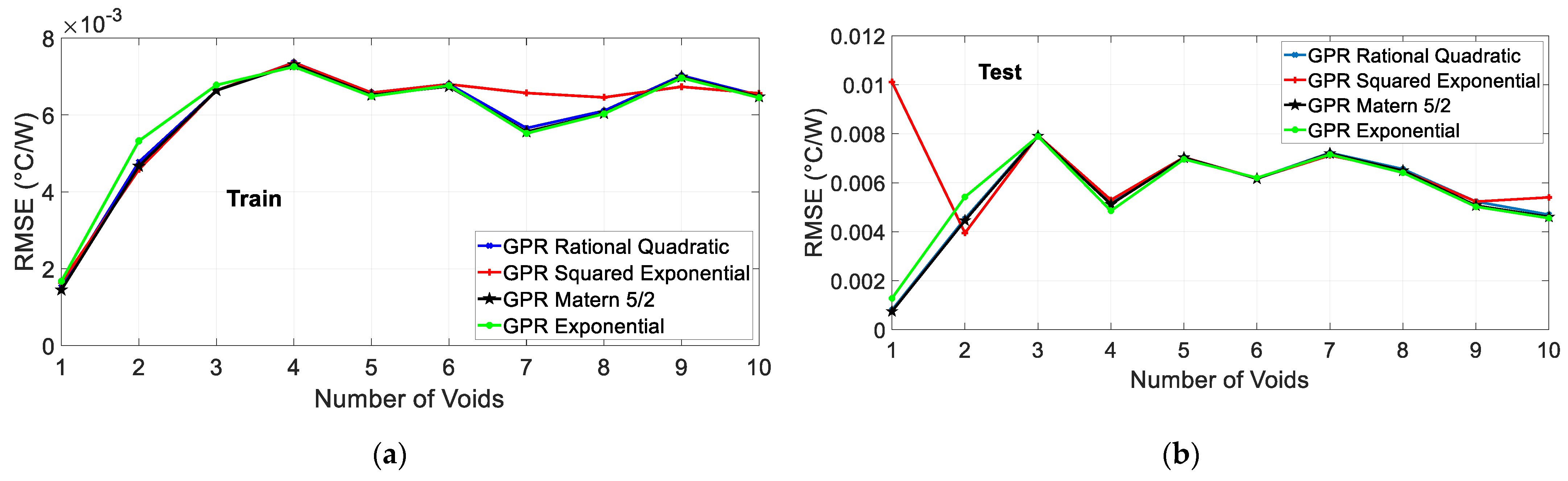 Electronics 13 02188 g029