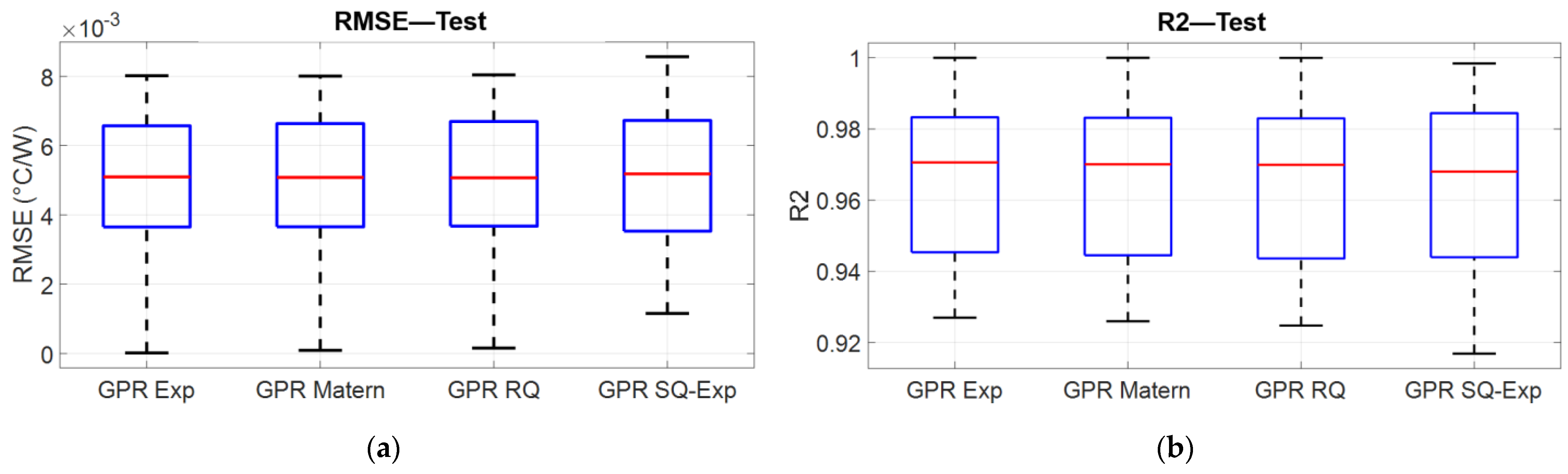 Electronics 13 02188 g031