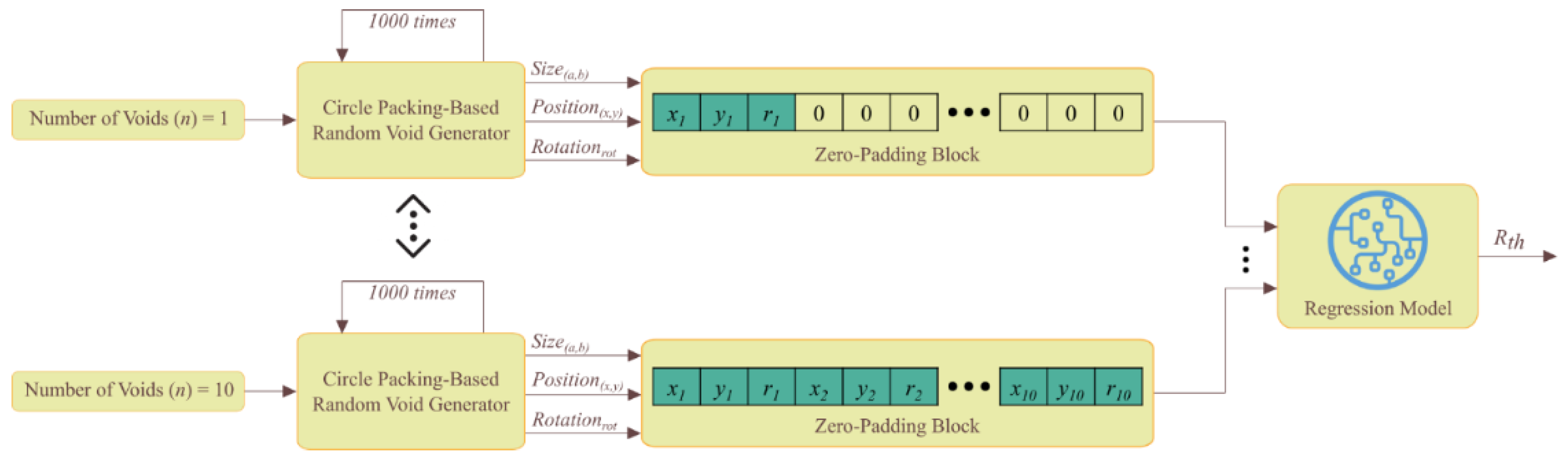 Electronics 13 02188 g032