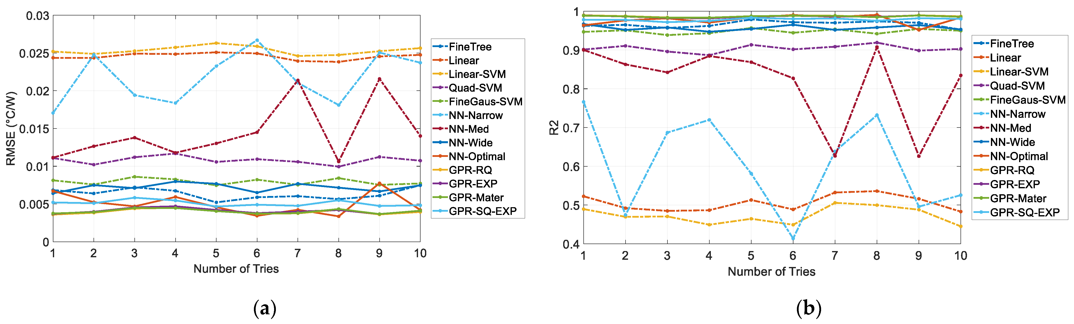 Electronics 13 02188 g033