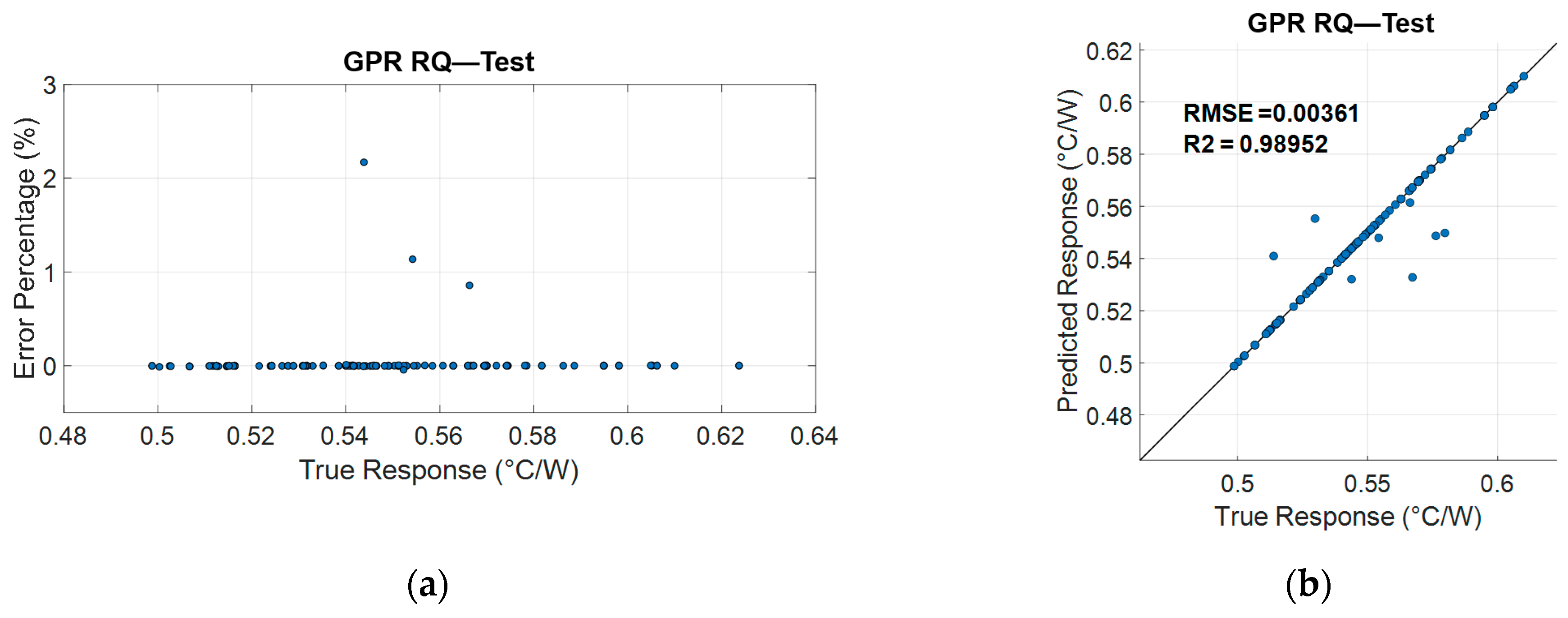 Electronics 13 02188 g034