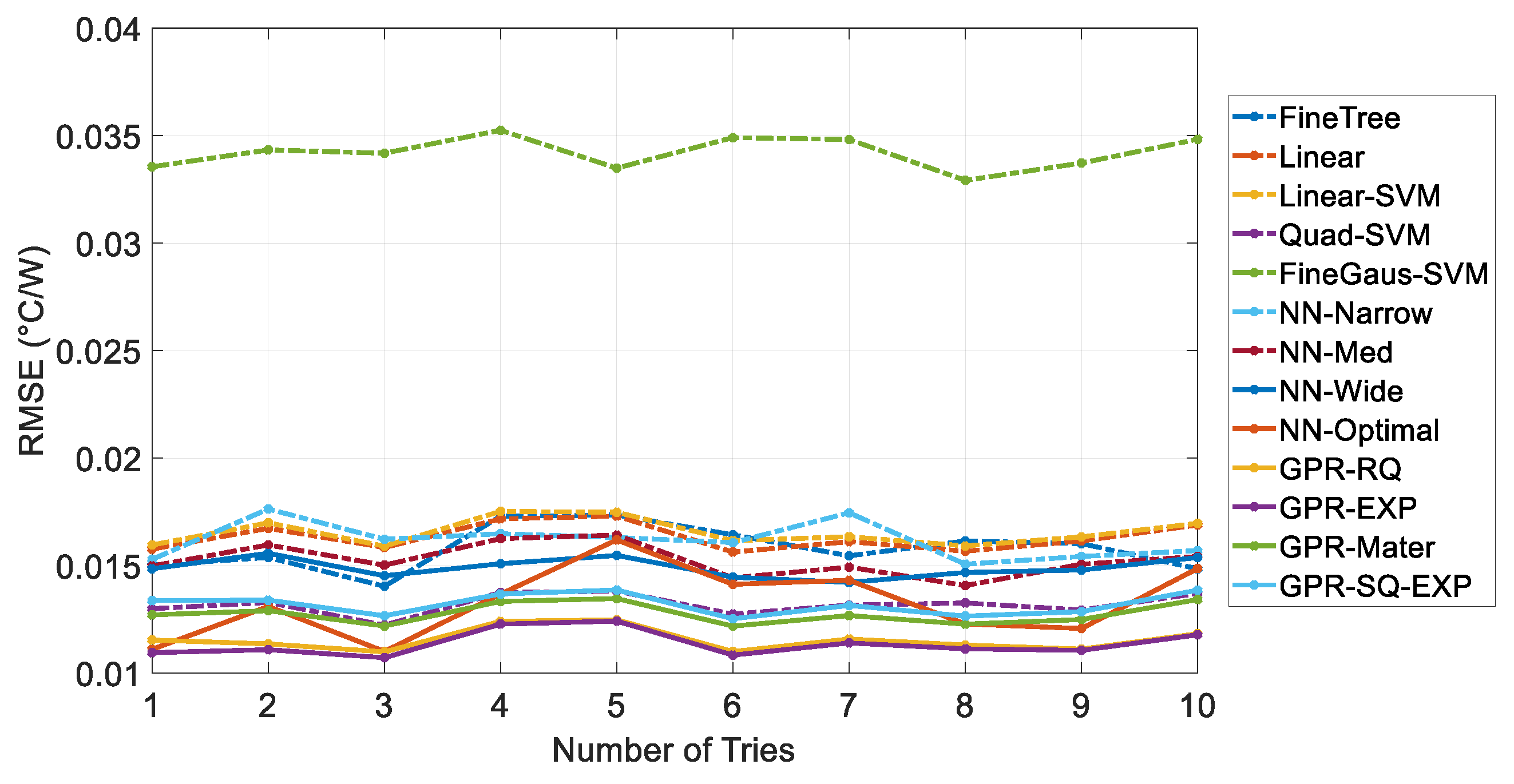 Electronics 13 02188 g035