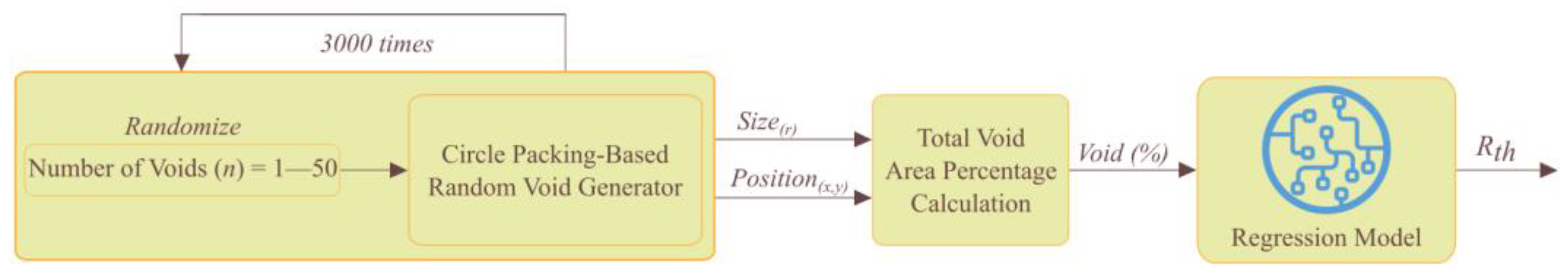 Electronics 13 02188 g036