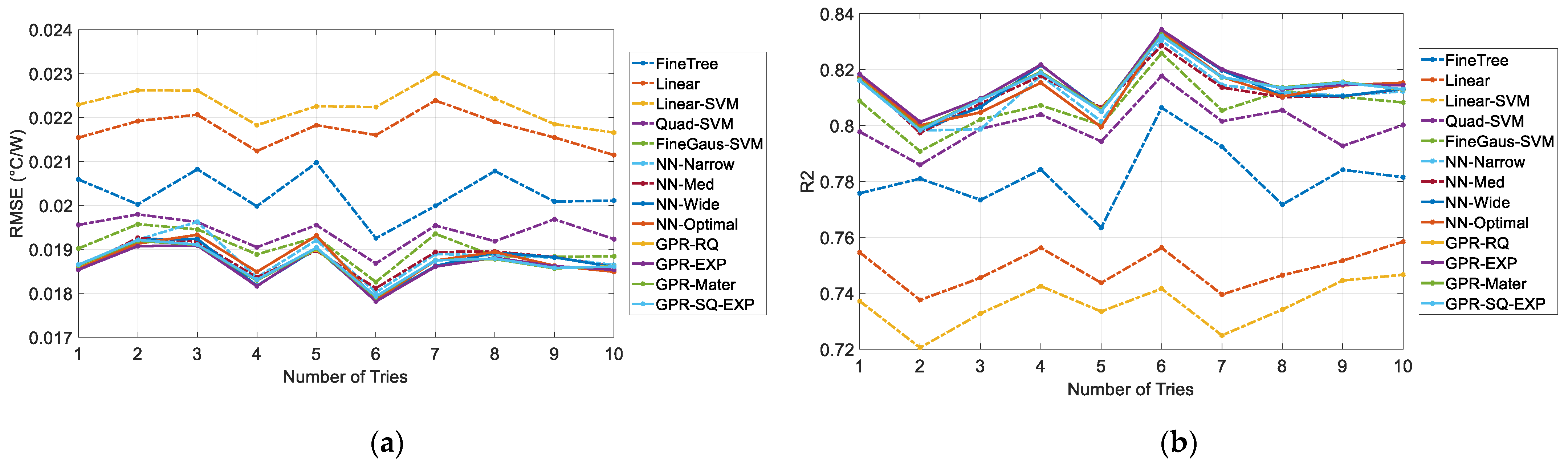 Electronics 13 02188 g037
