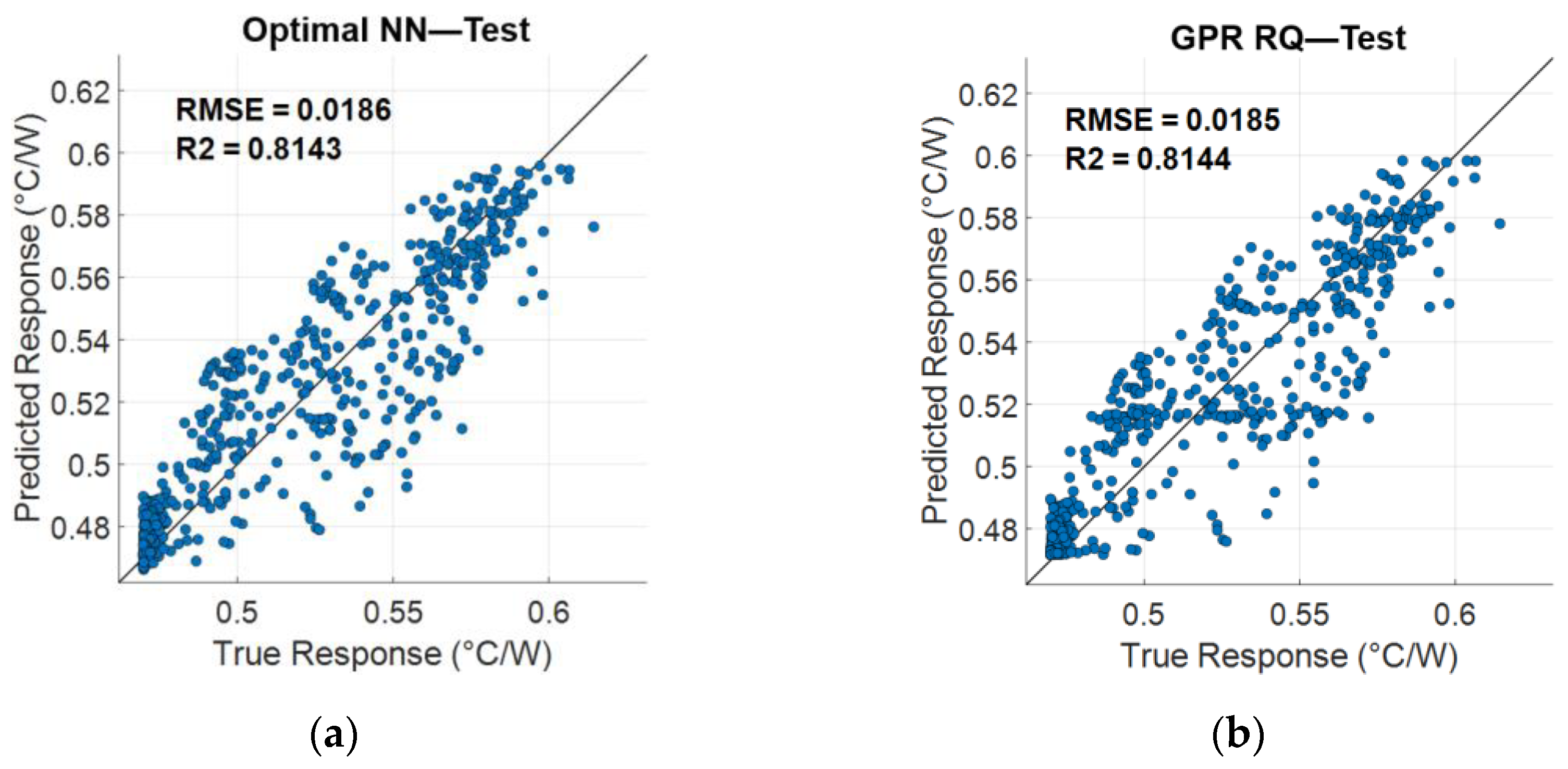 Electronics 13 02188 g038