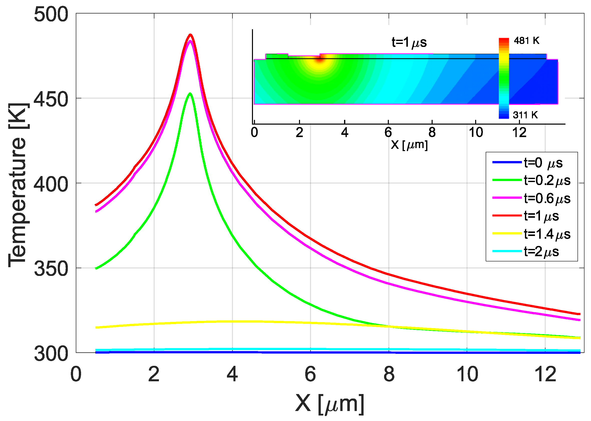 Electronics 13 02189 g008