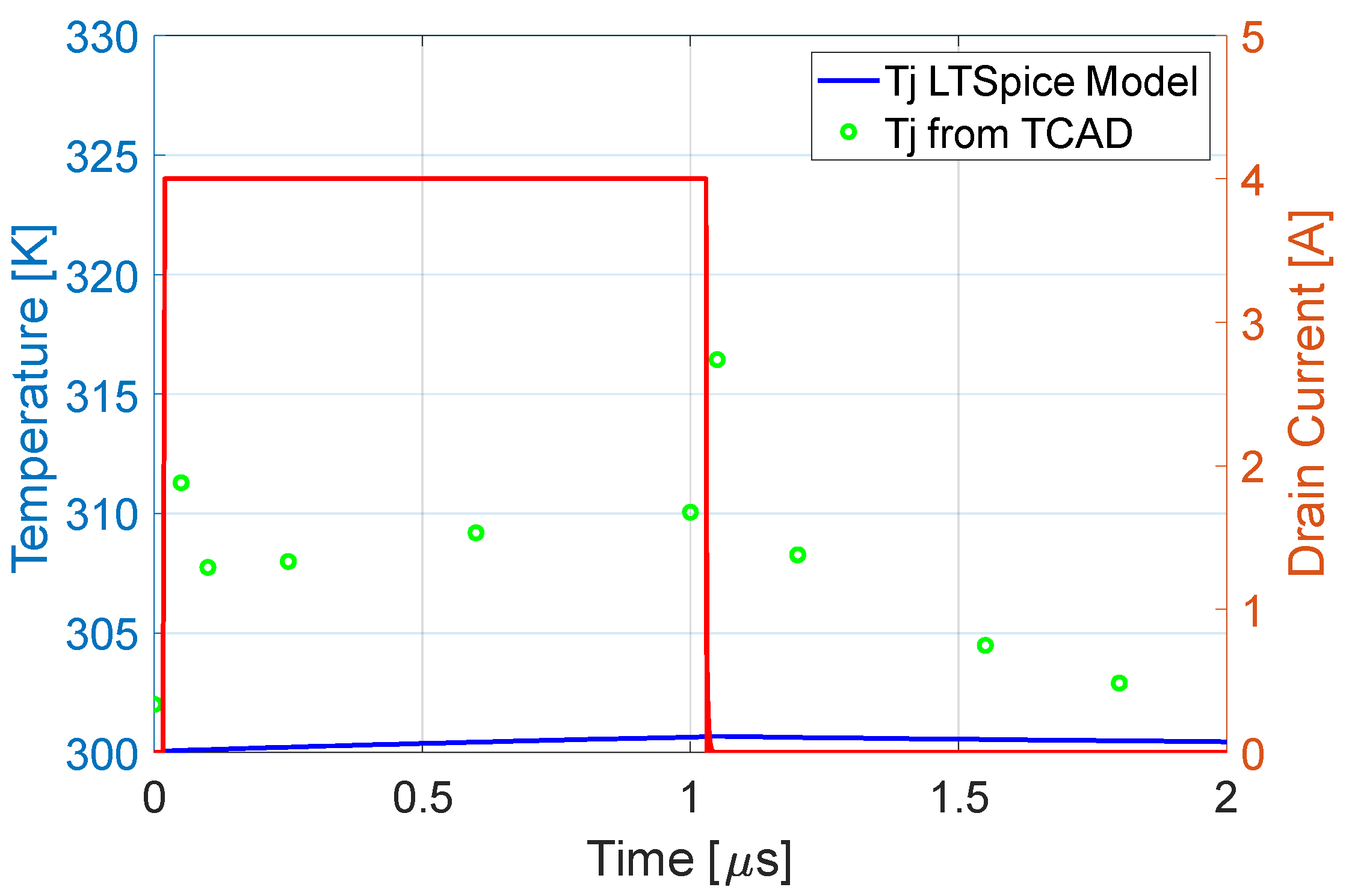 Electronics 13 02189 g009