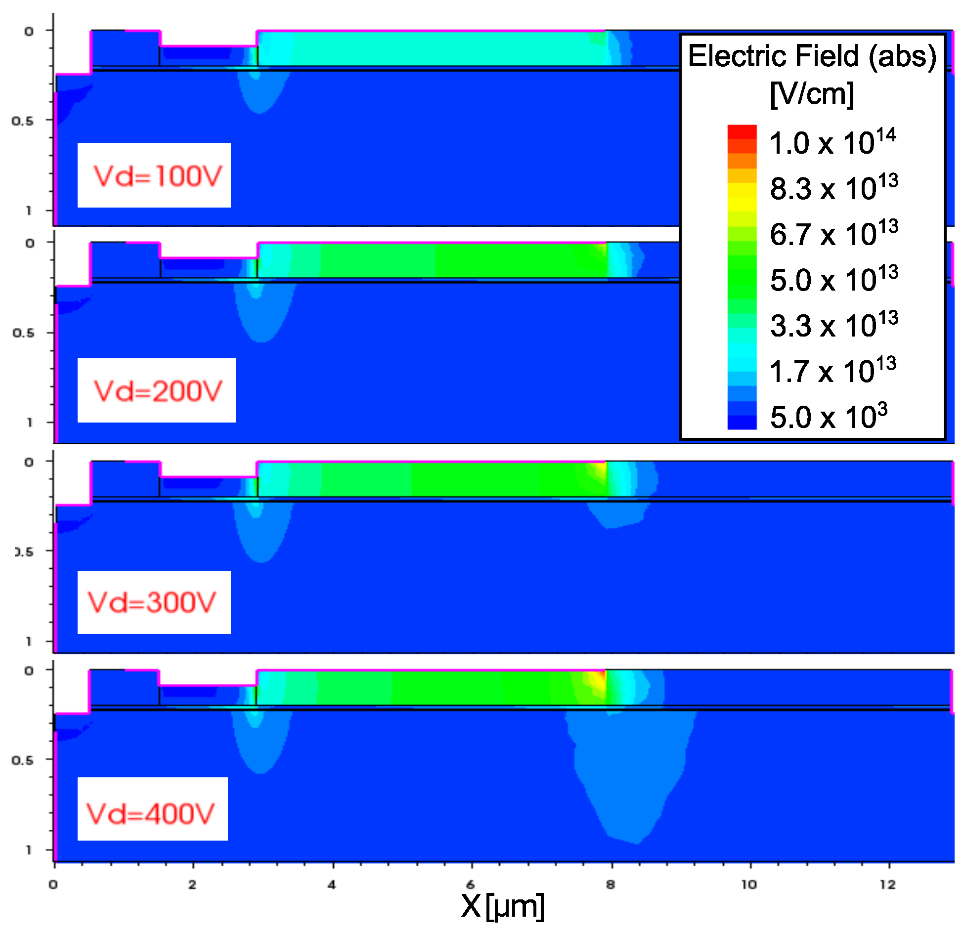 Electronics 13 02189 g012