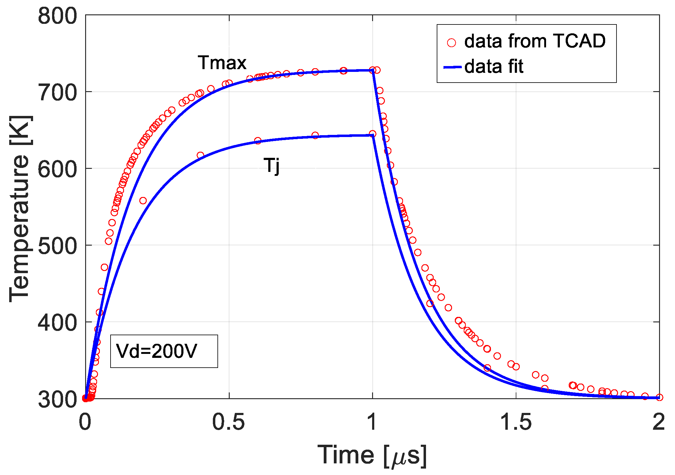 Electronics 13 02189 g015