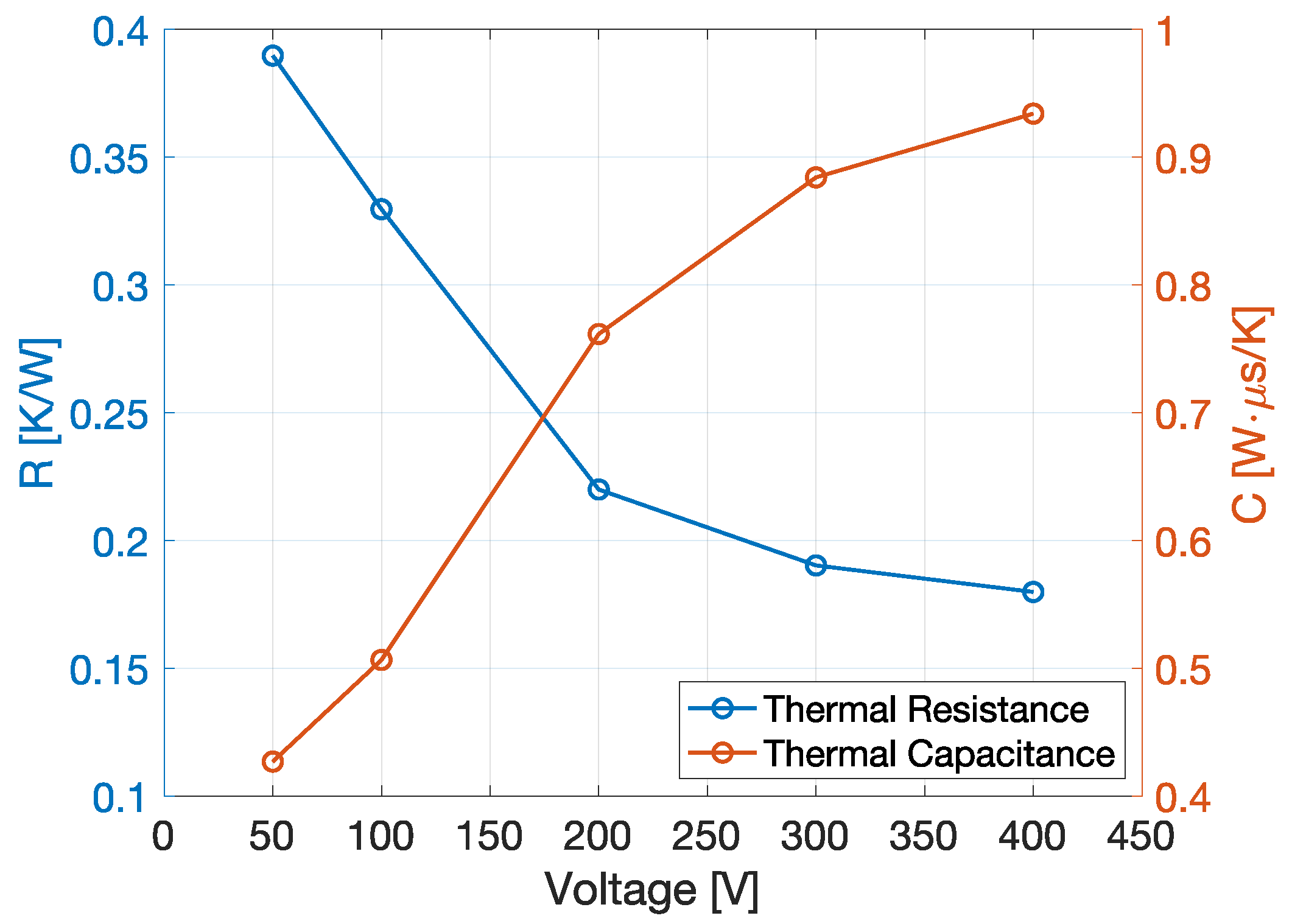 Electronics 13 02189 g016