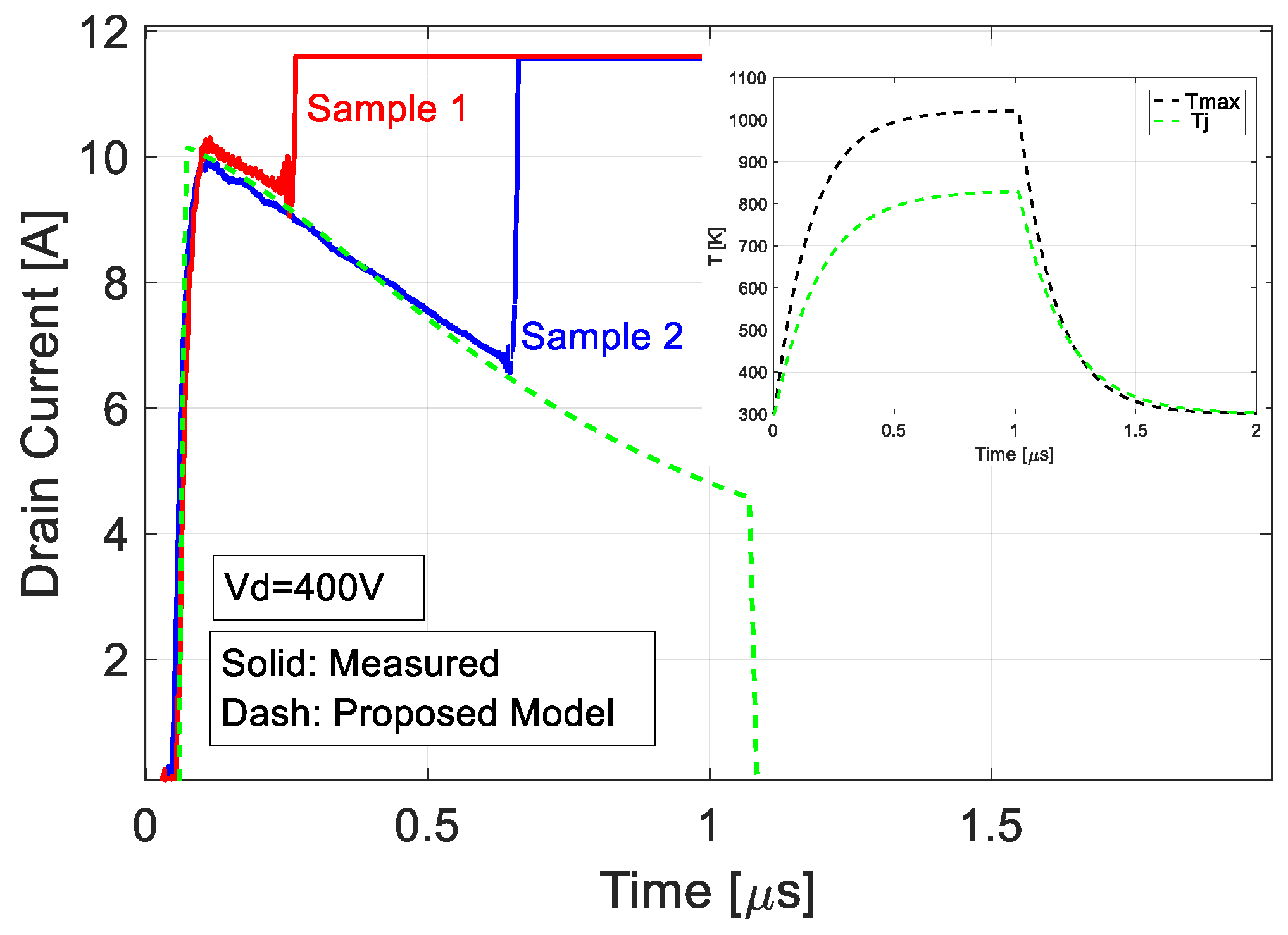 Electronics 13 02189 g021