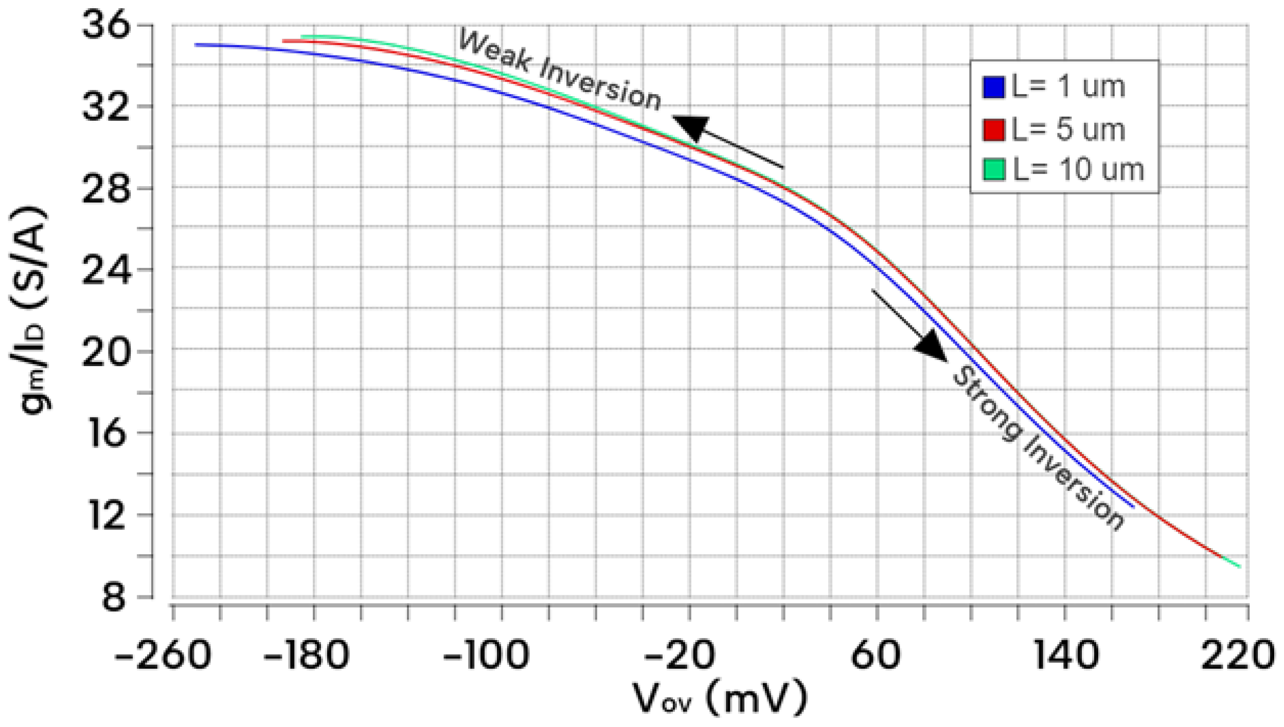 Electronics 13 02190 g006