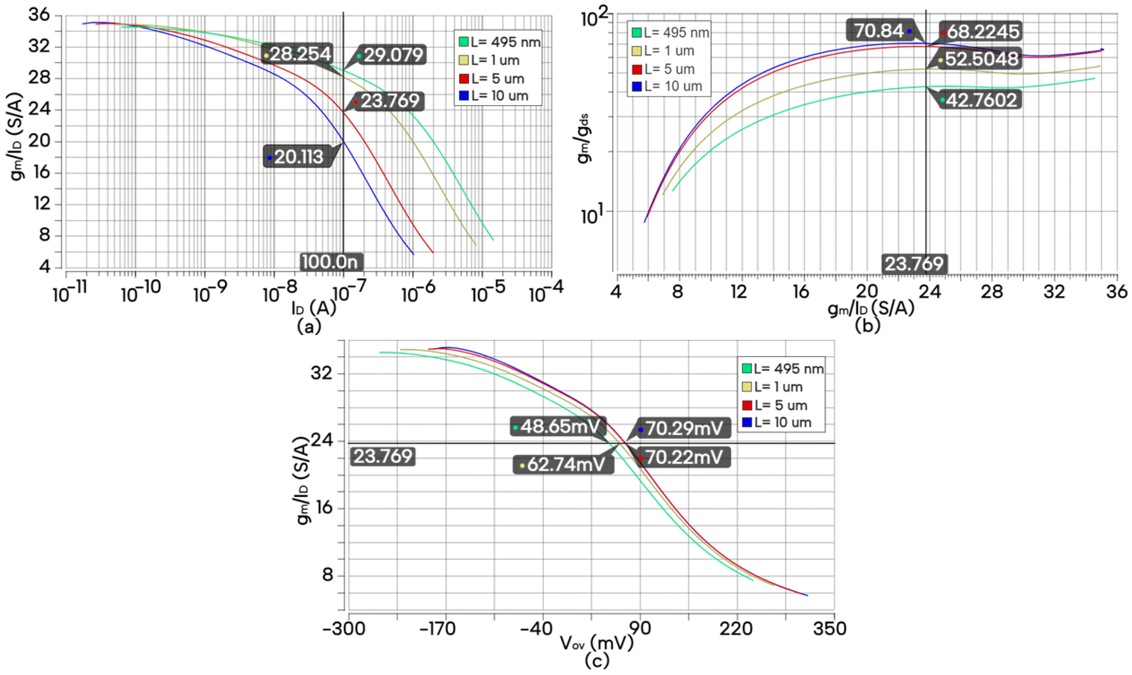 Electronics 13 02190 g007