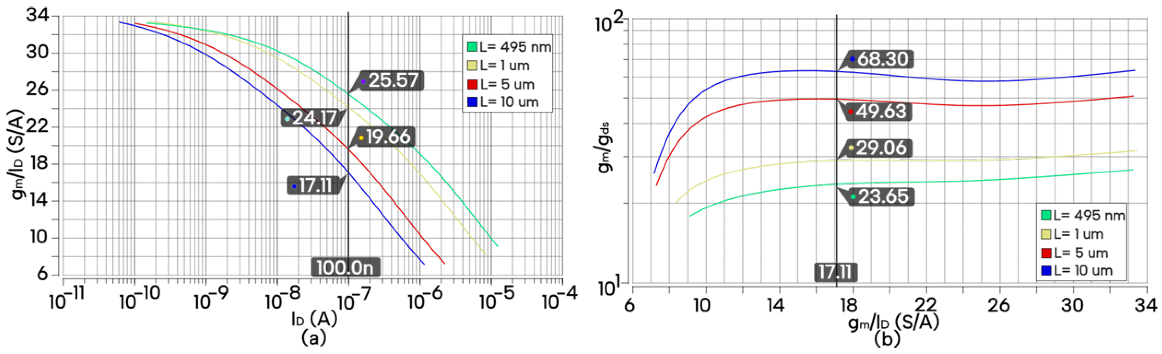 Electronics 13 02190 g008