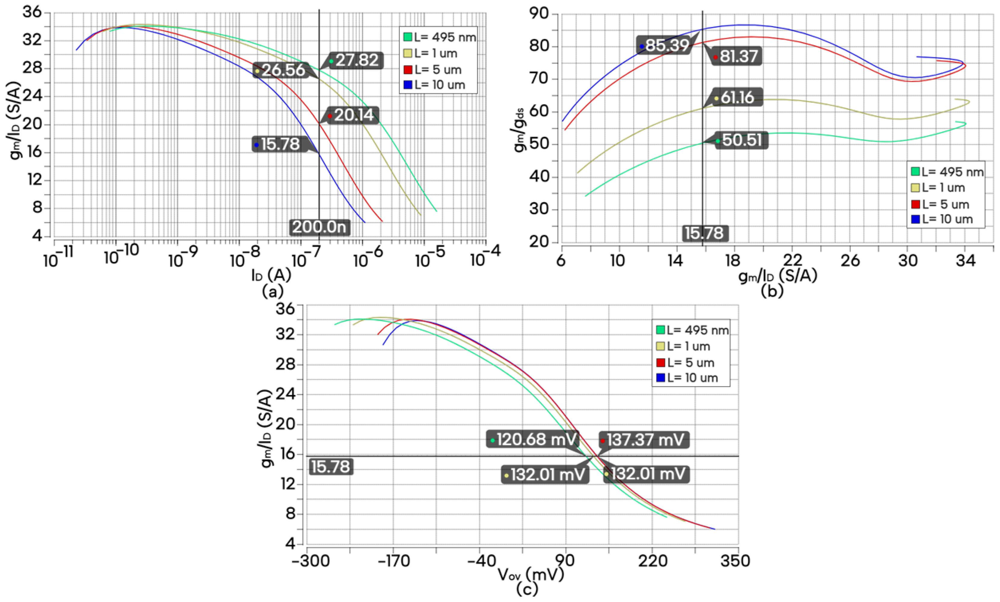 Electronics 13 02190 g009