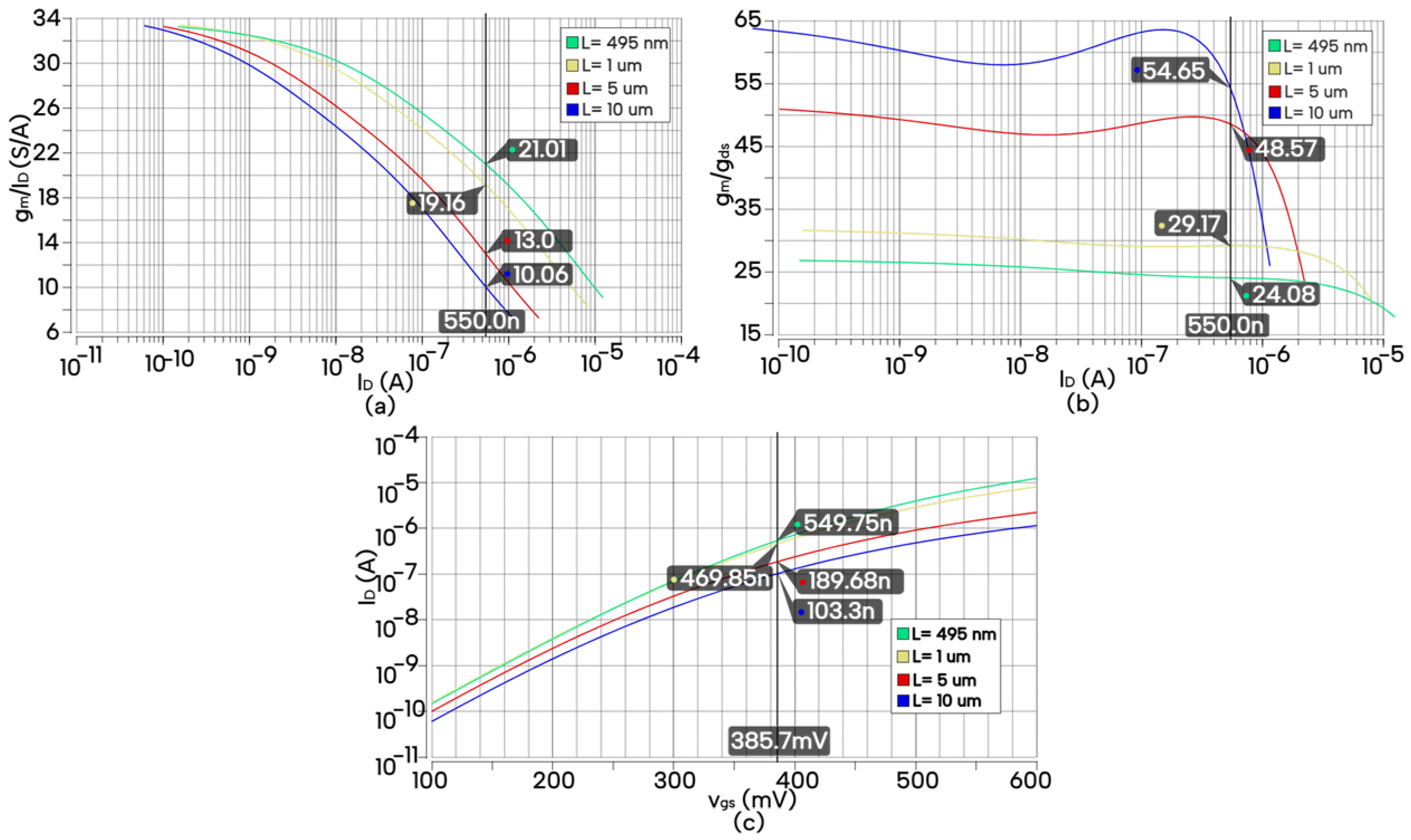 Electronics 13 02190 g010
