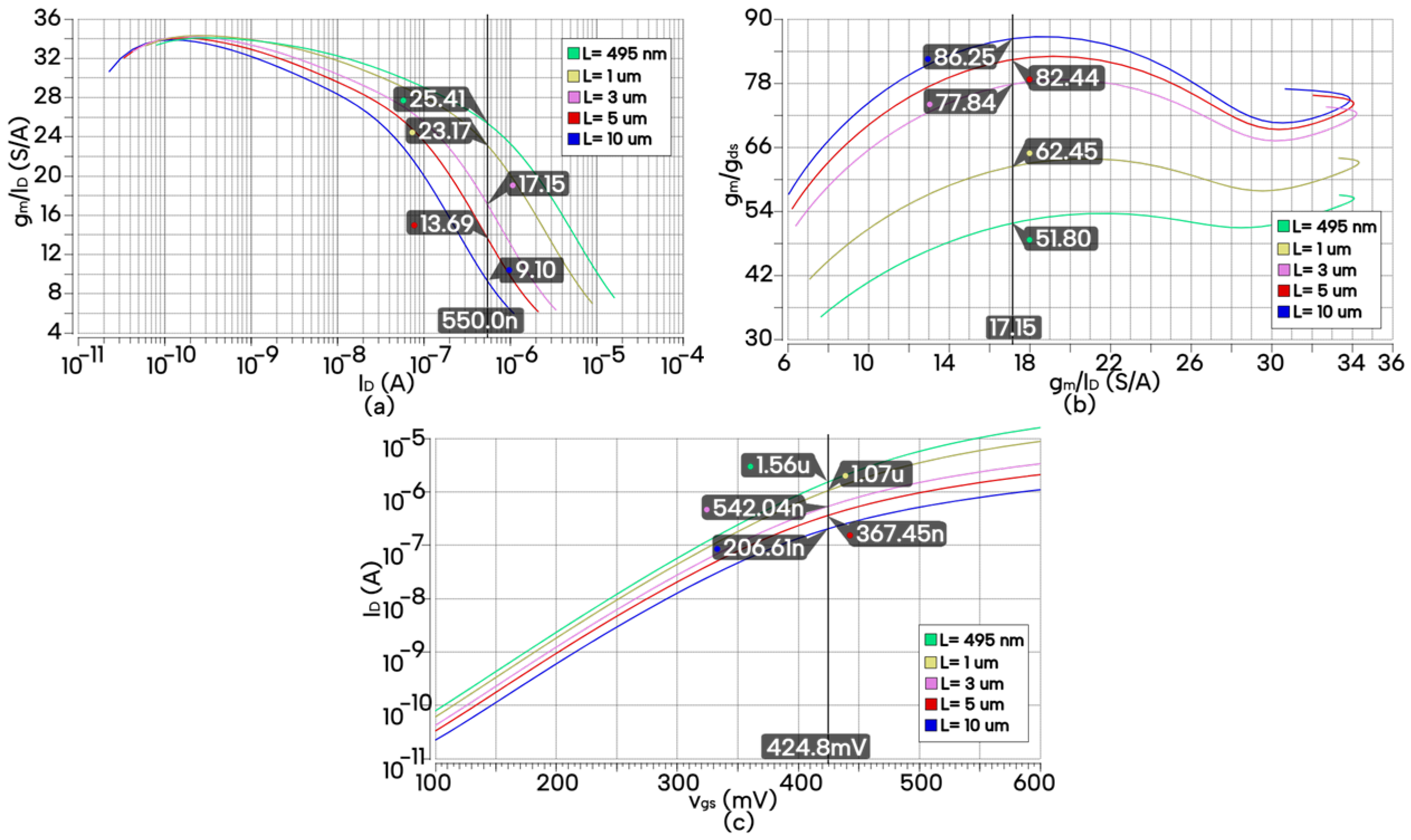 Electronics 13 02190 g011