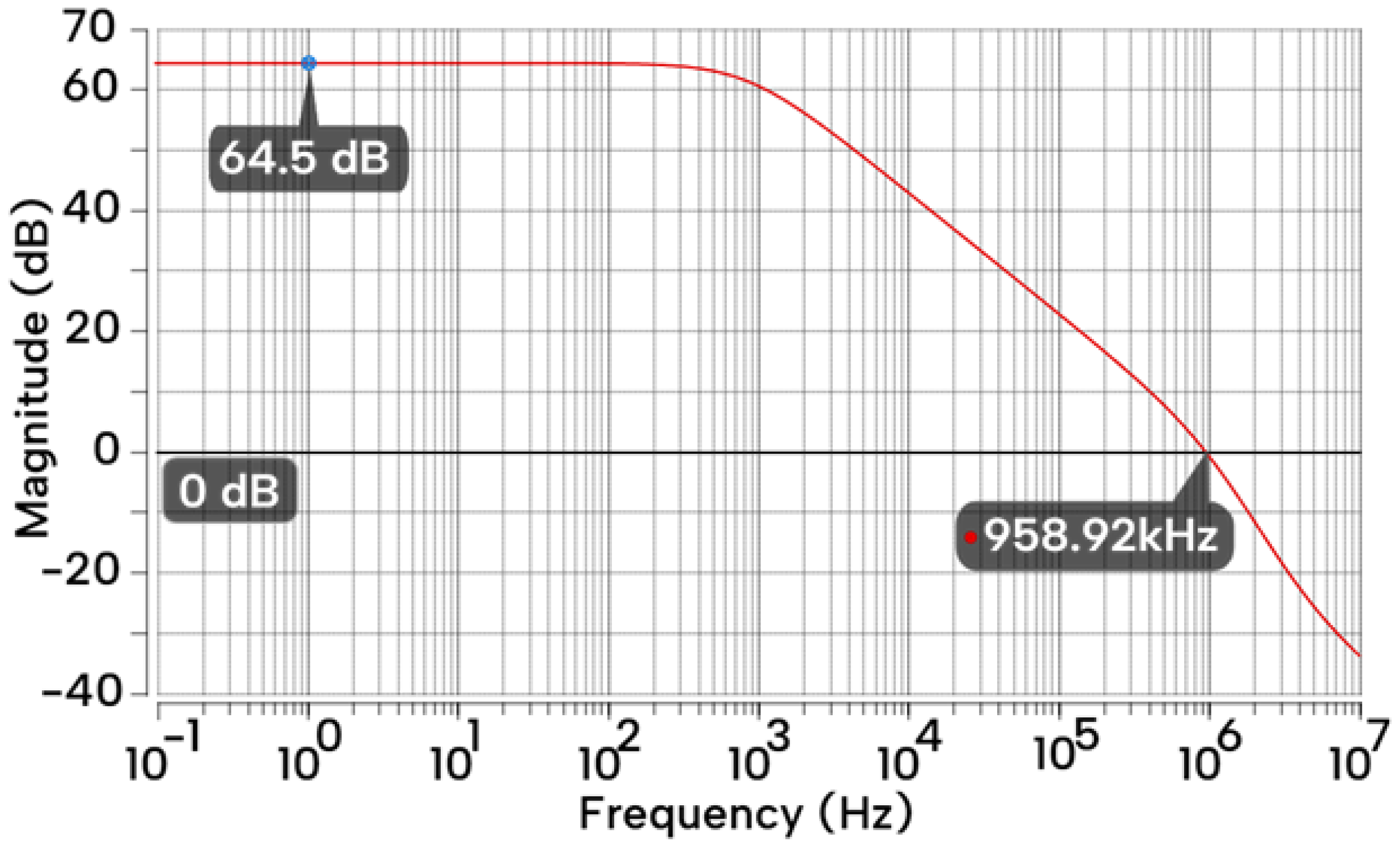 Electronics 13 02190 g012