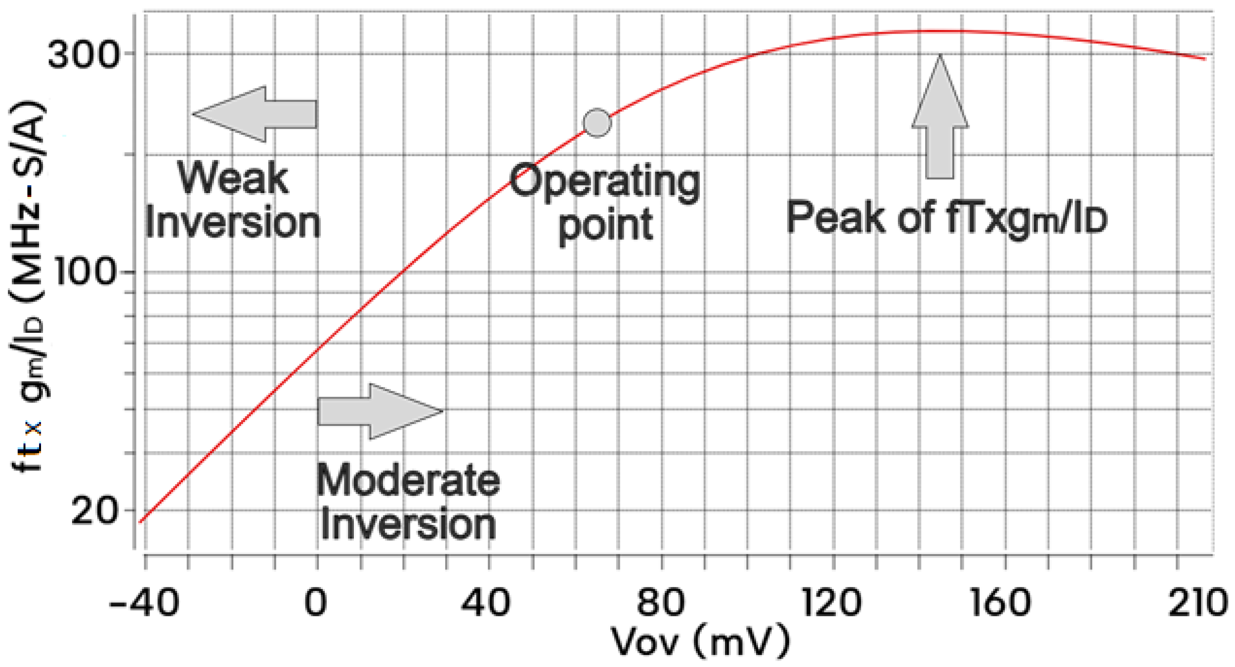 Electronics 13 02190 g015