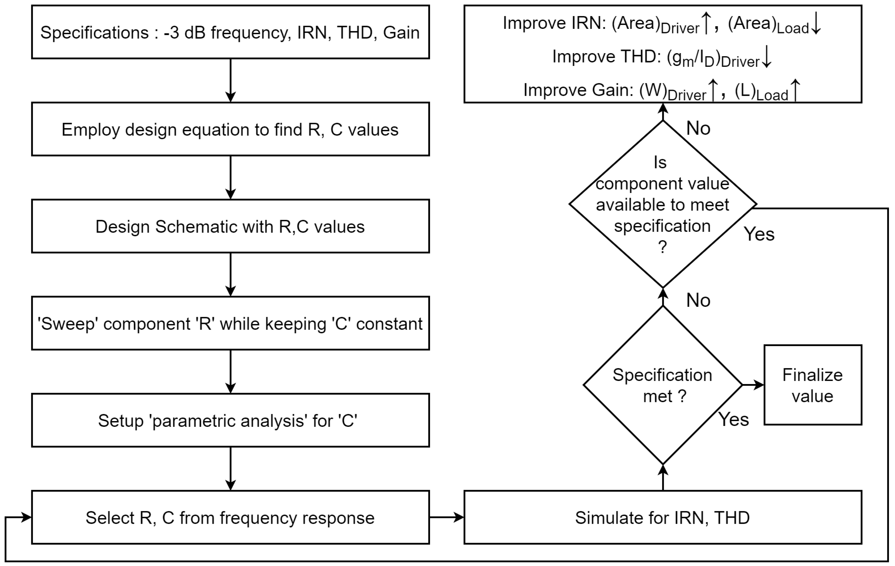 Electronics 13 02190 g016