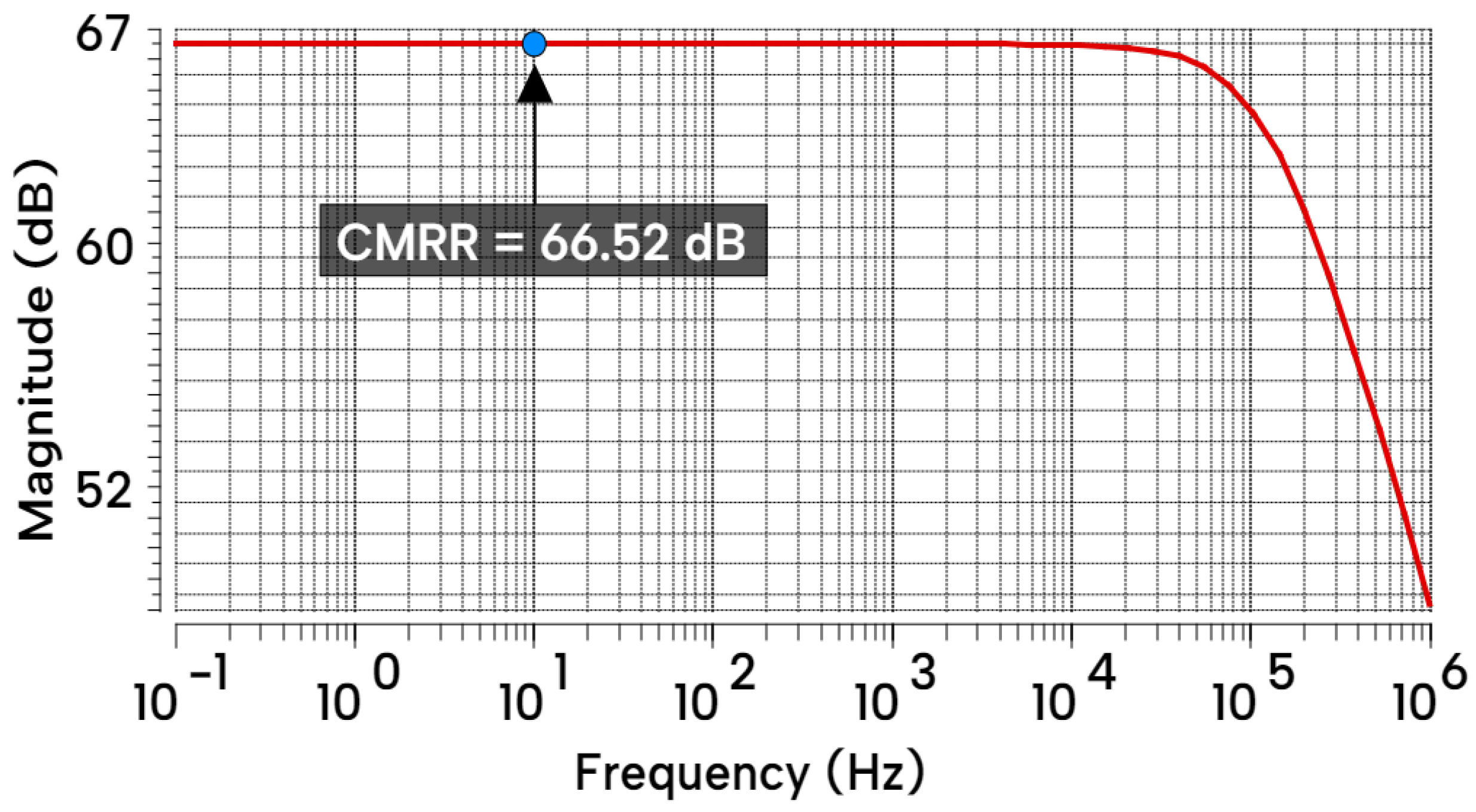 Electronics 13 02190 g021