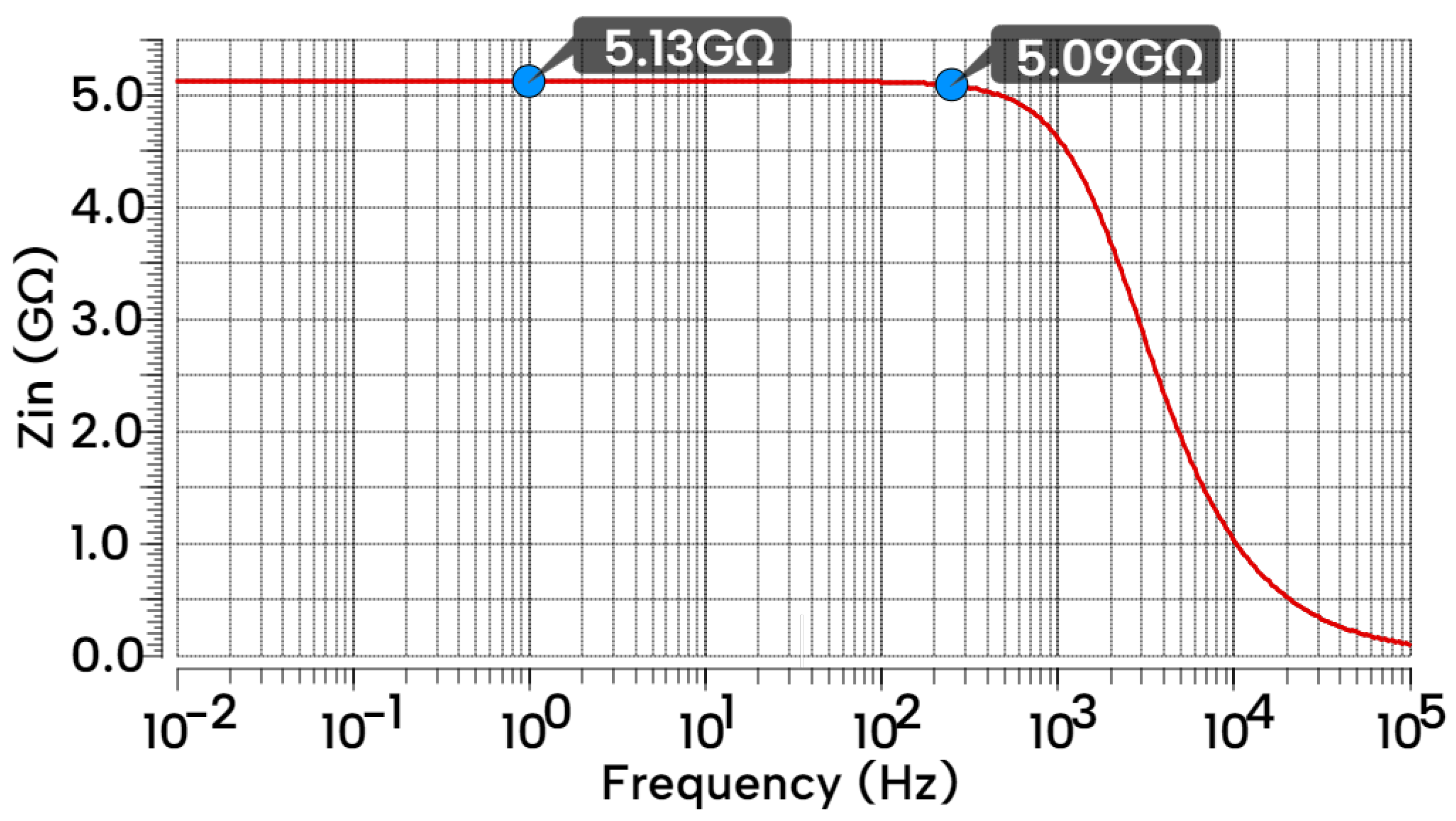 Electronics 13 02190 g025