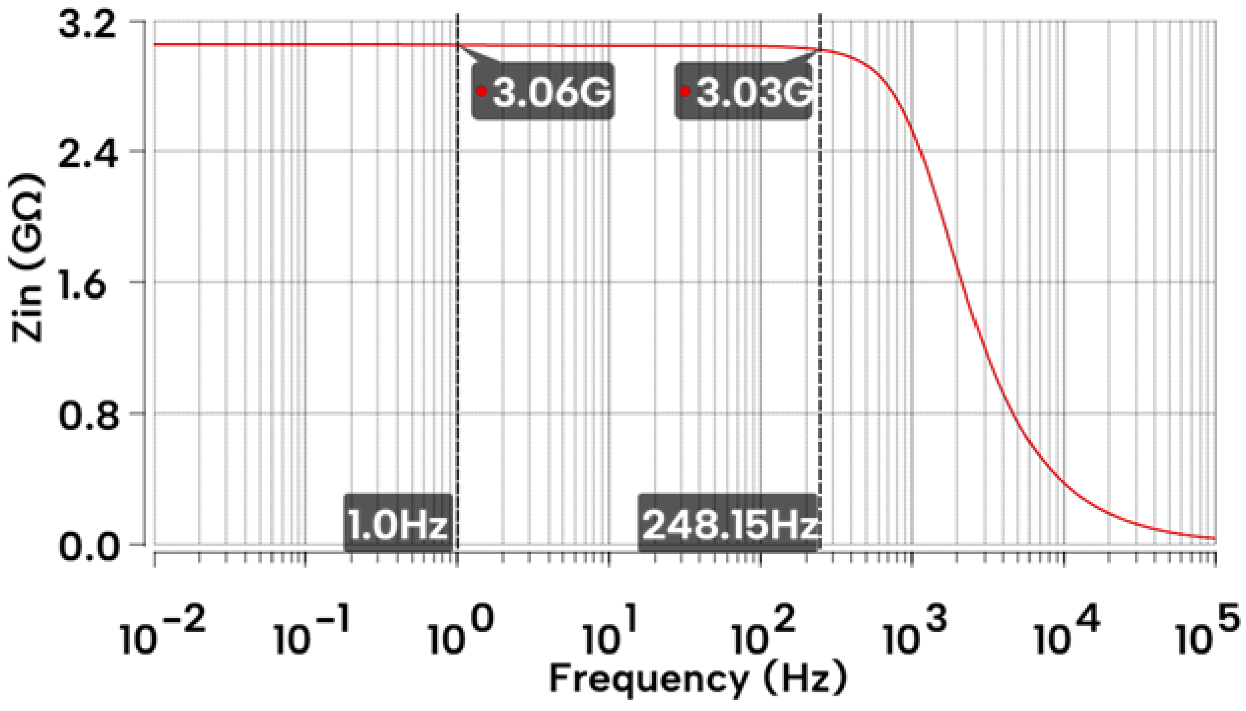Electronics 13 02190 g026