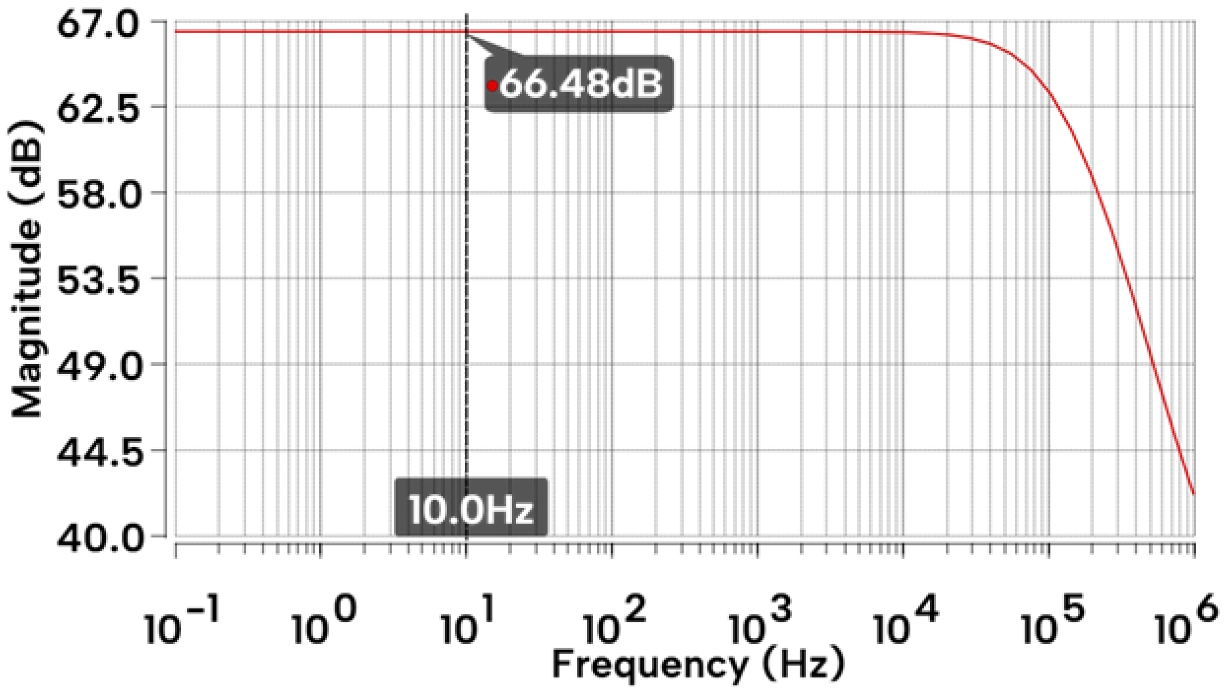 Electronics 13 02190 g037