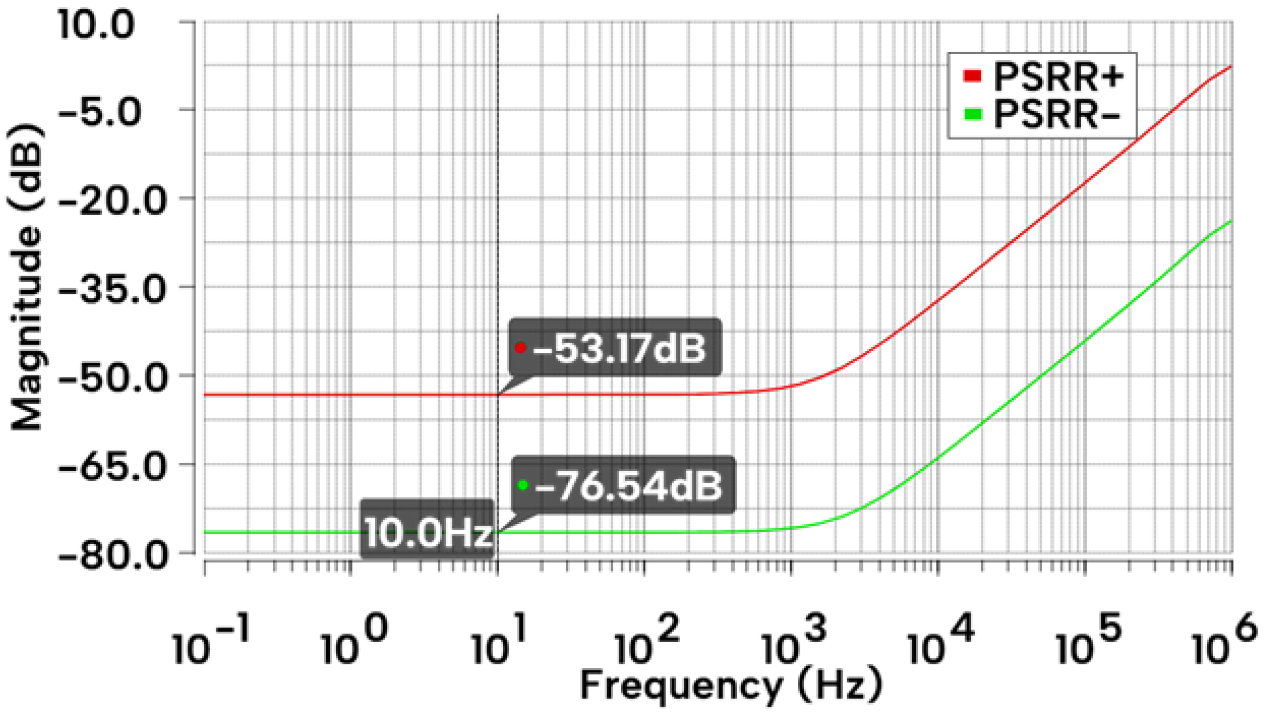Electronics 13 02190 g038