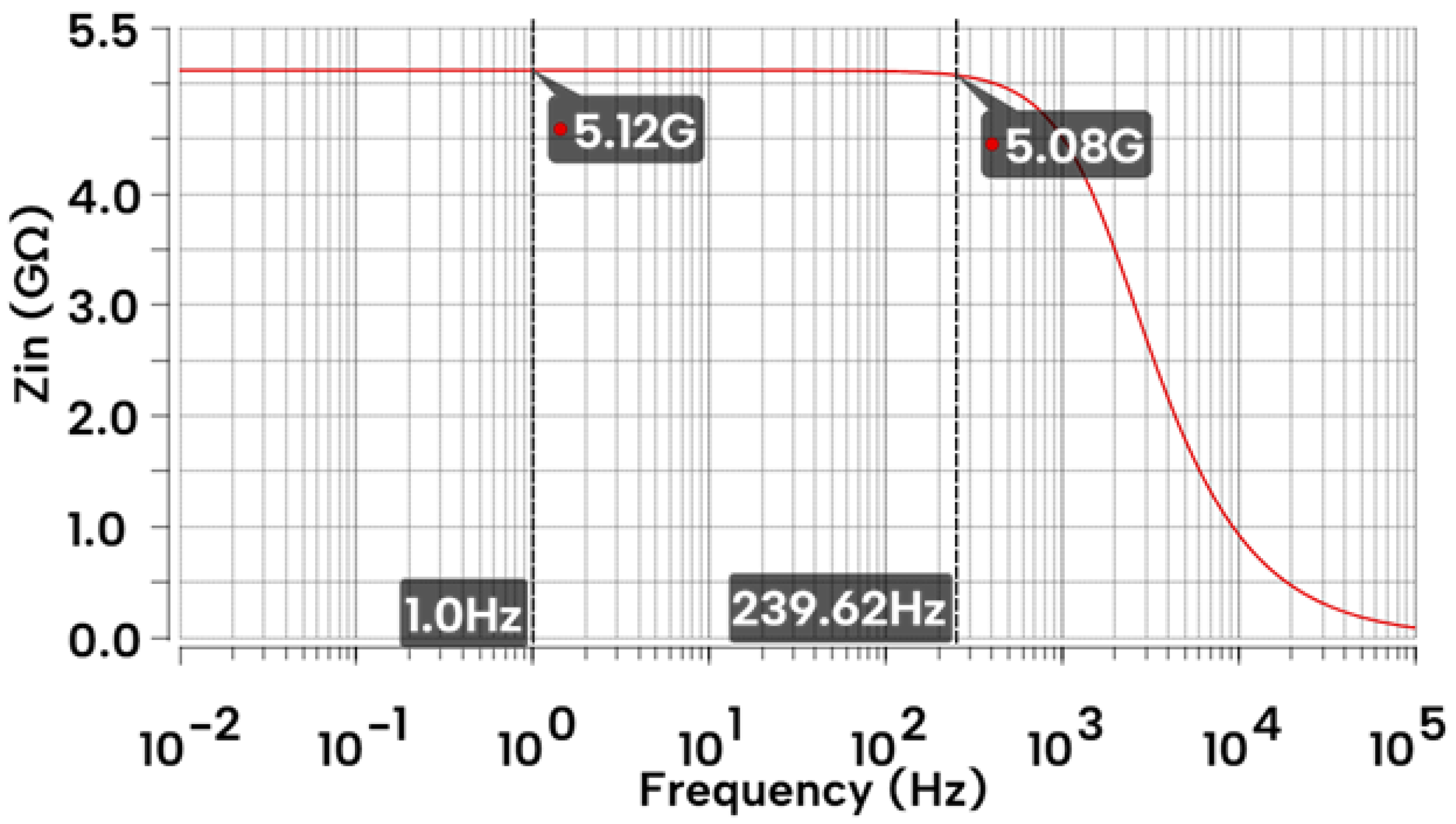 Electronics 13 02190 g039