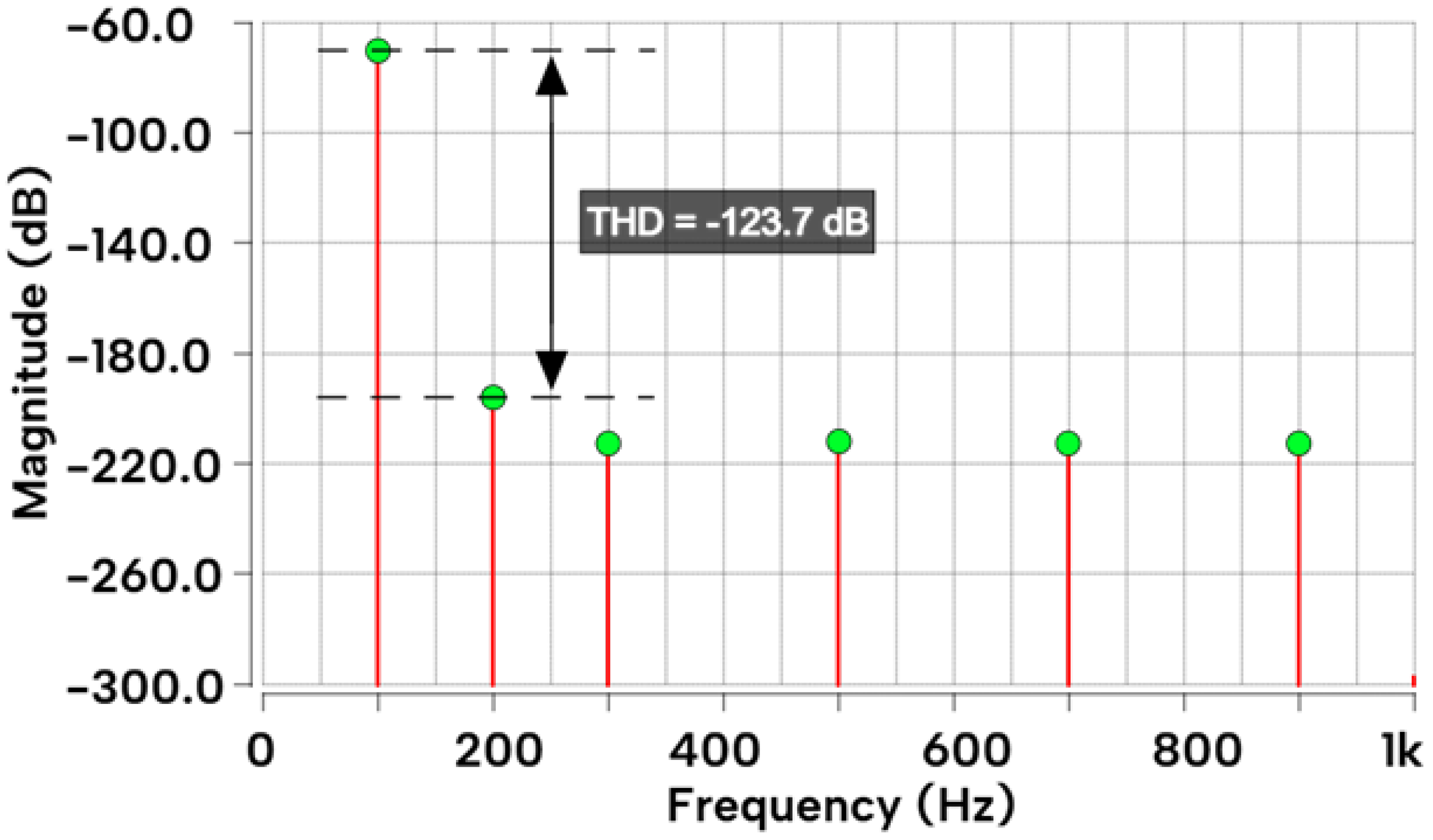Electronics 13 02190 g040