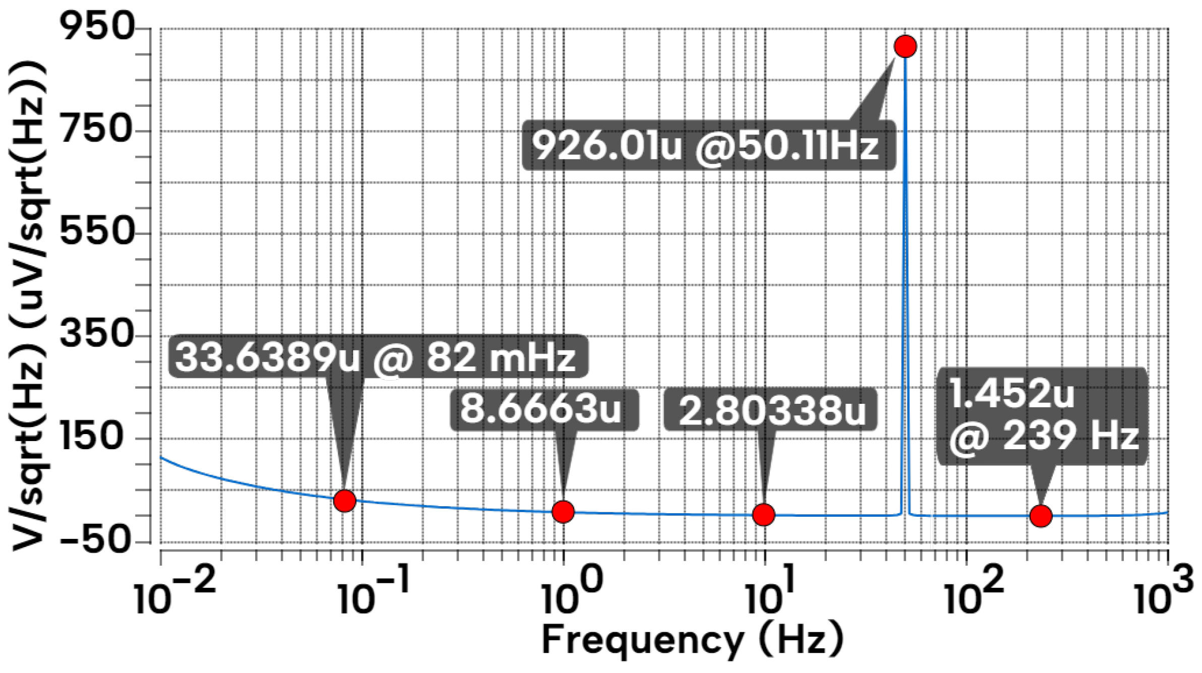 Electronics 13 02190 g043