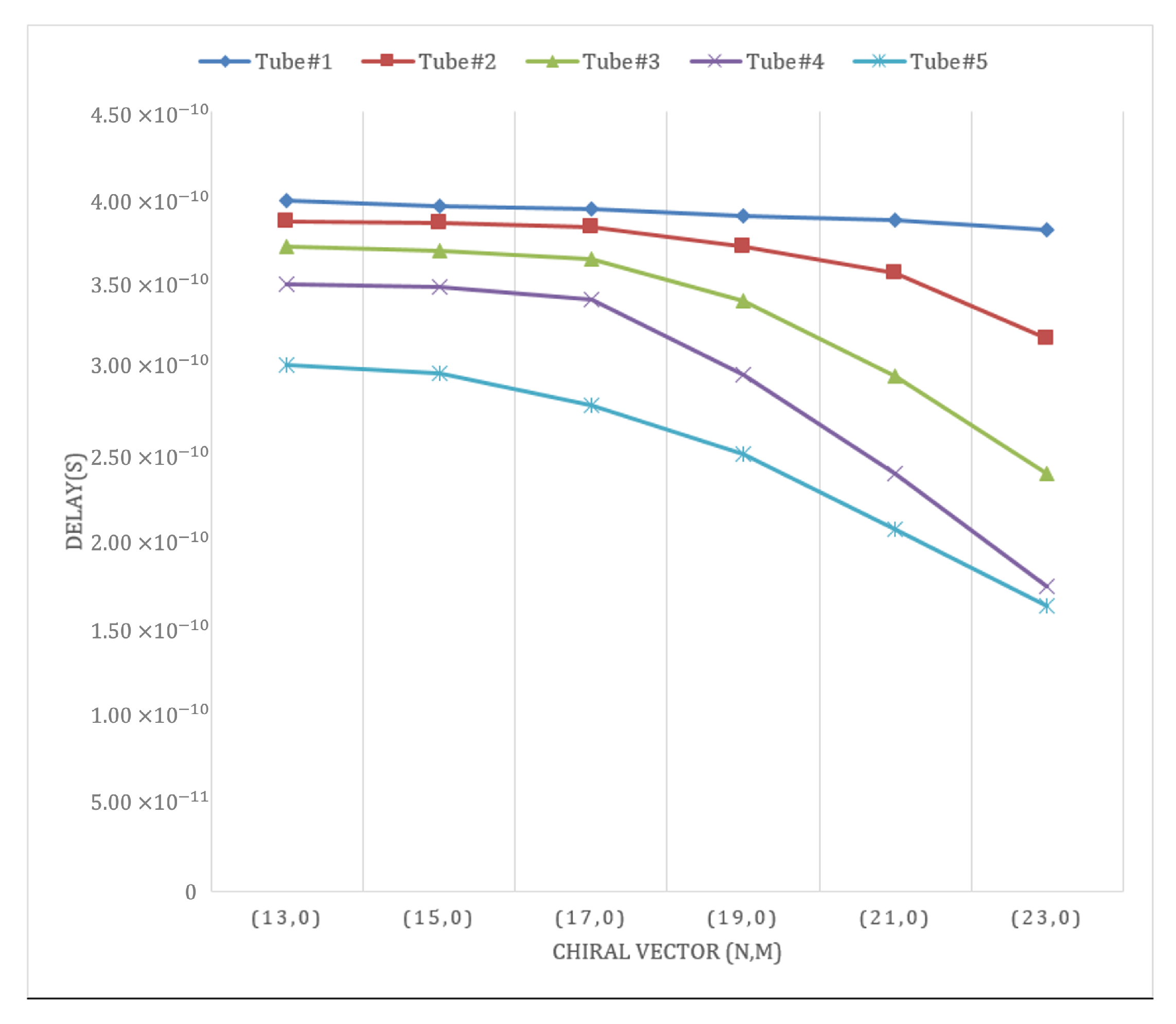 Electronics 13 02192 g011