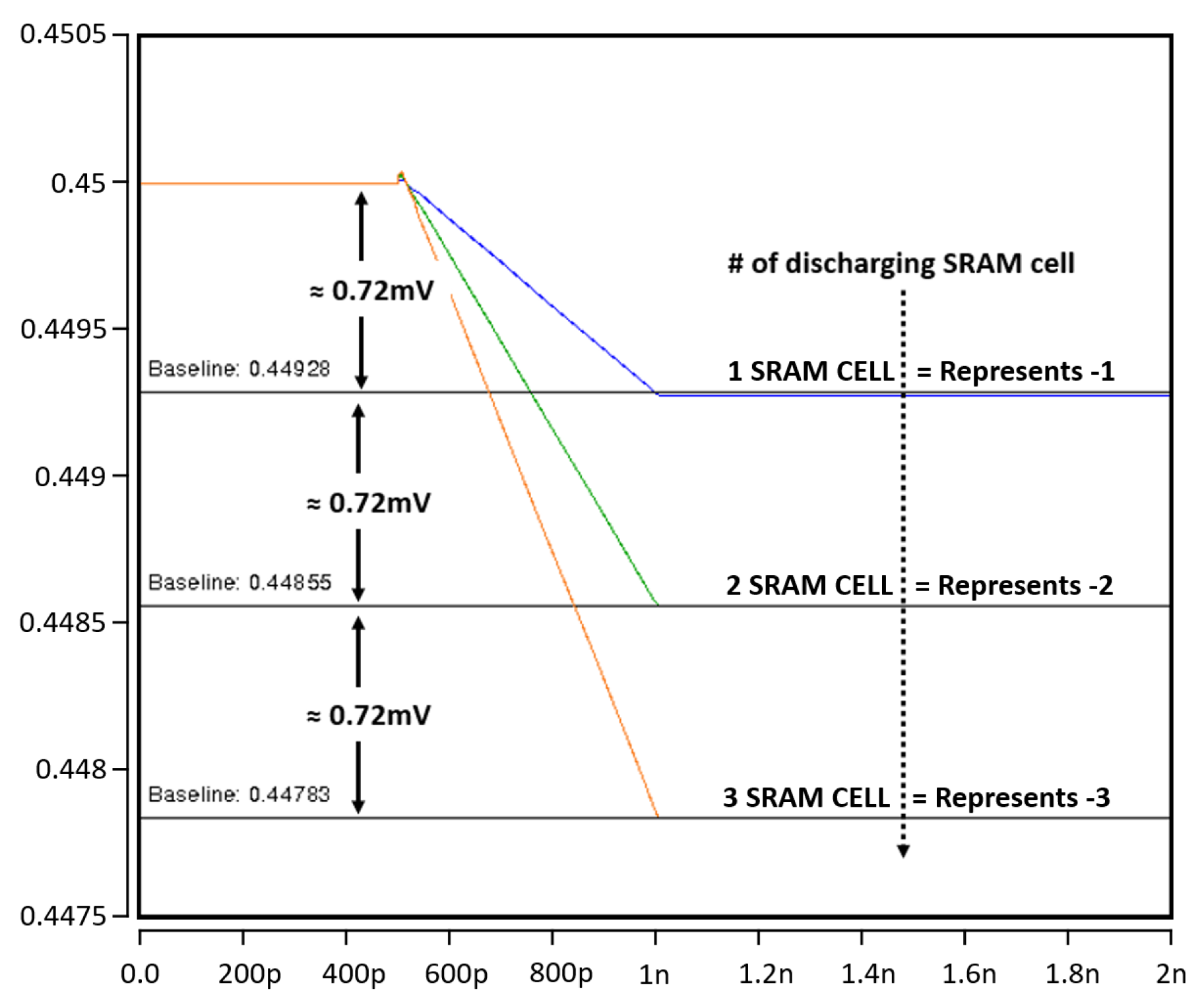 Electronics 13 02192 g012