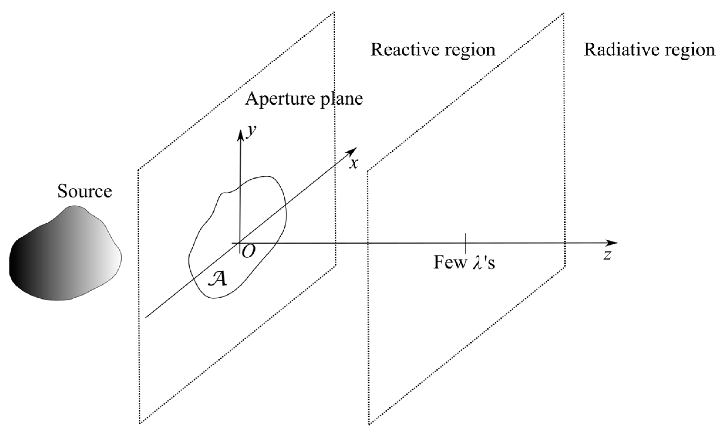 Electronics 13 02194 g005