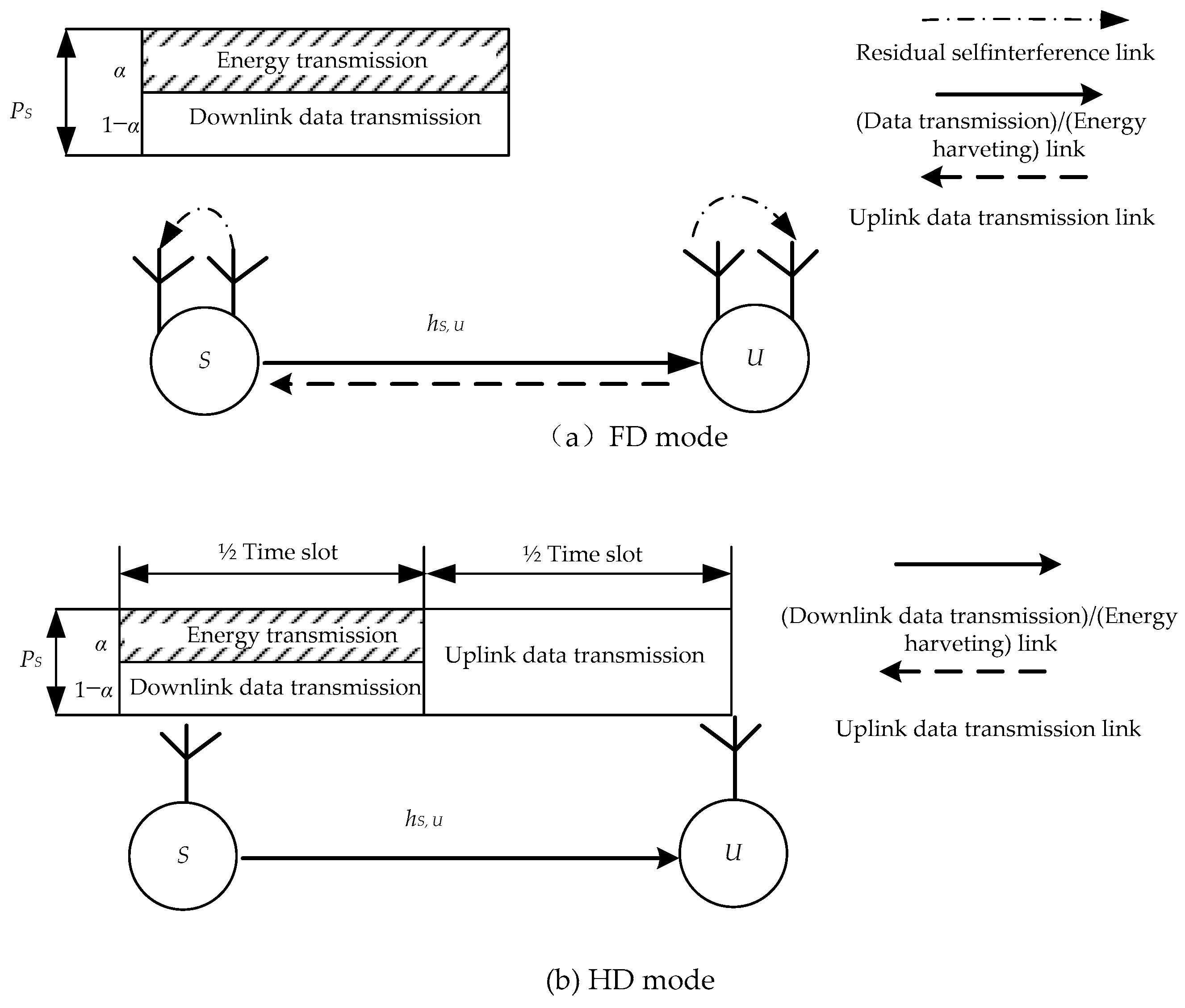 Electronics 13 02195 g001