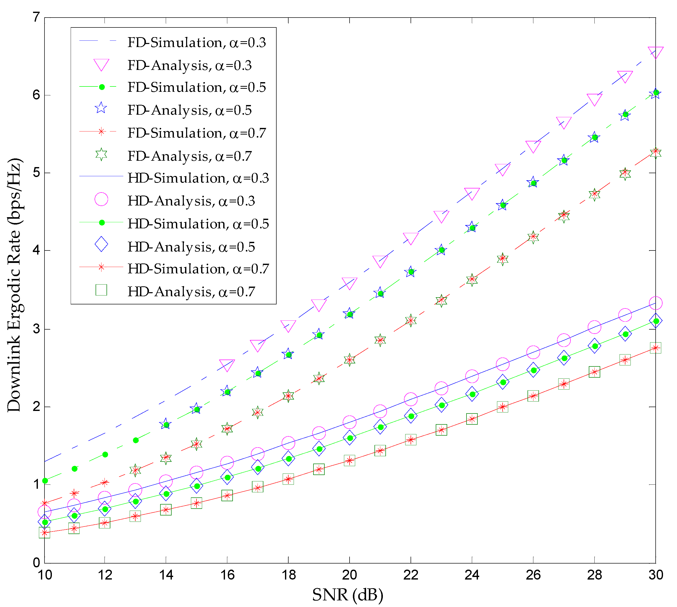 Electronics 13 02195 g002