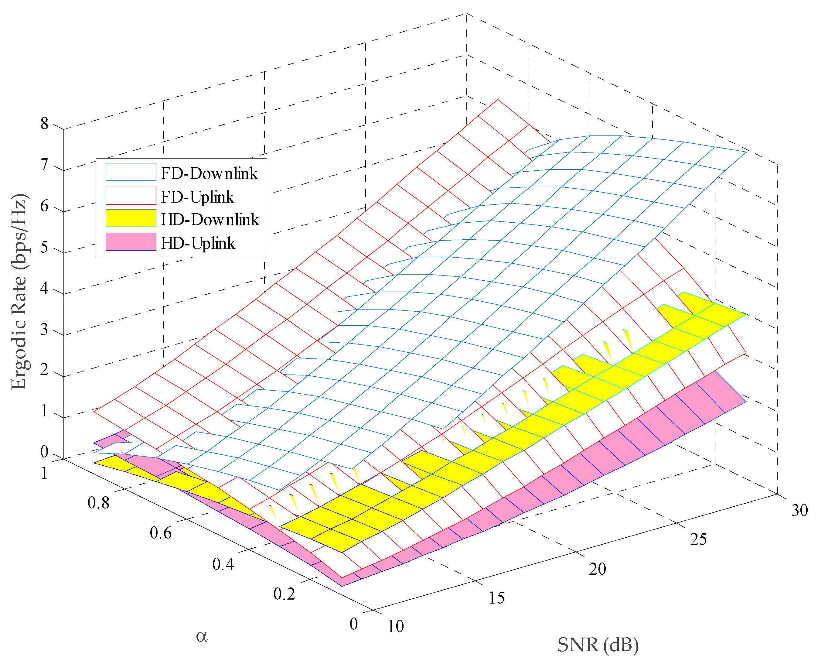 Electronics 13 02195 g006