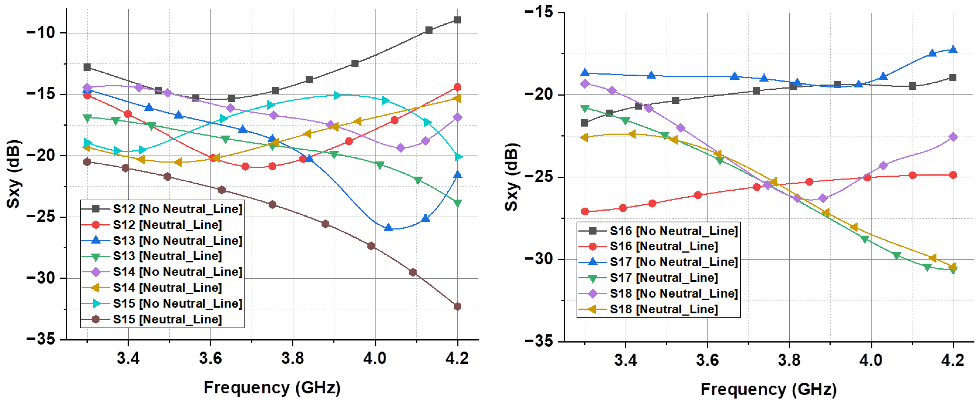 Electronics 13 02196 g015