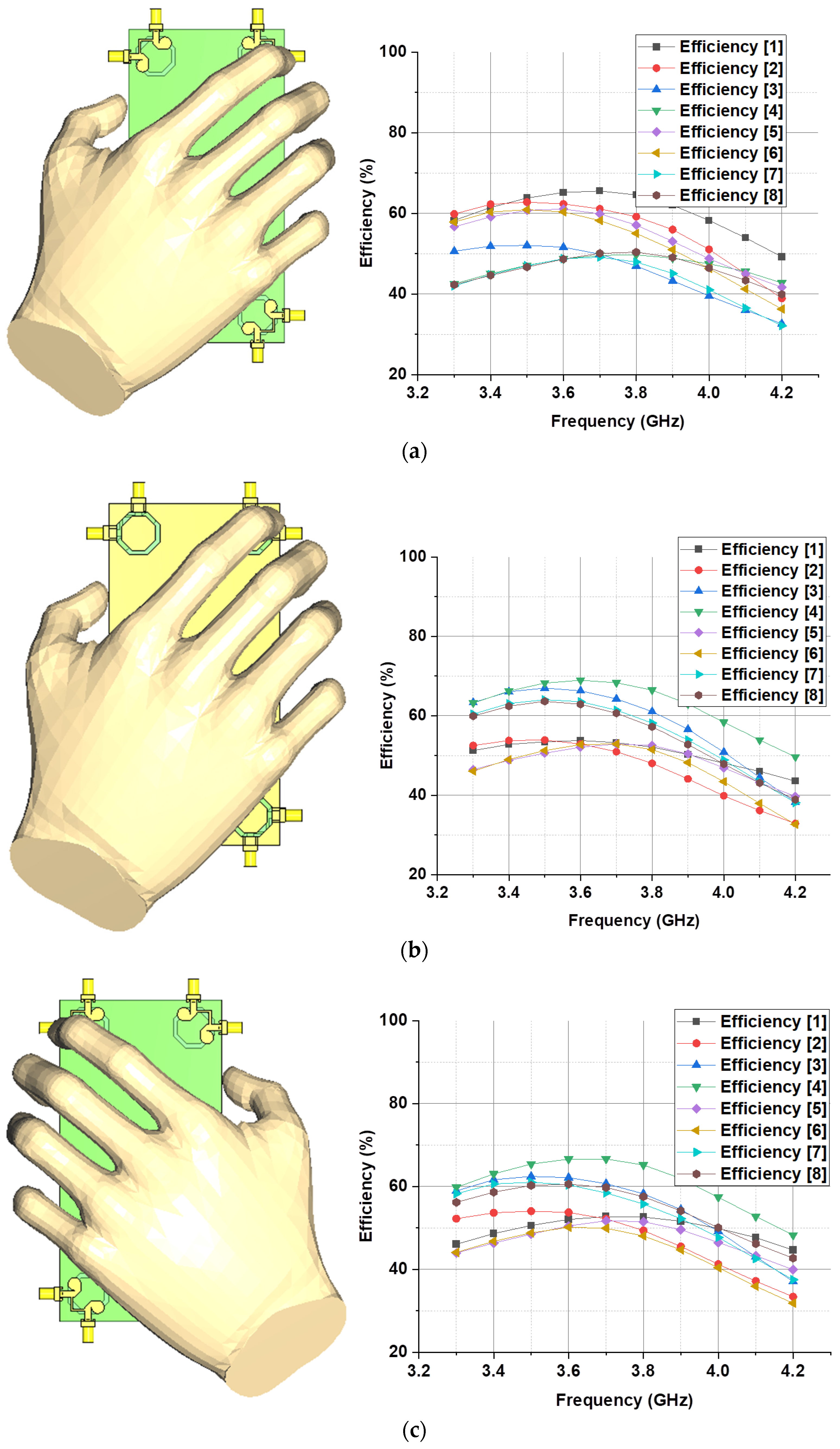 Electronics 13 02196 g018a