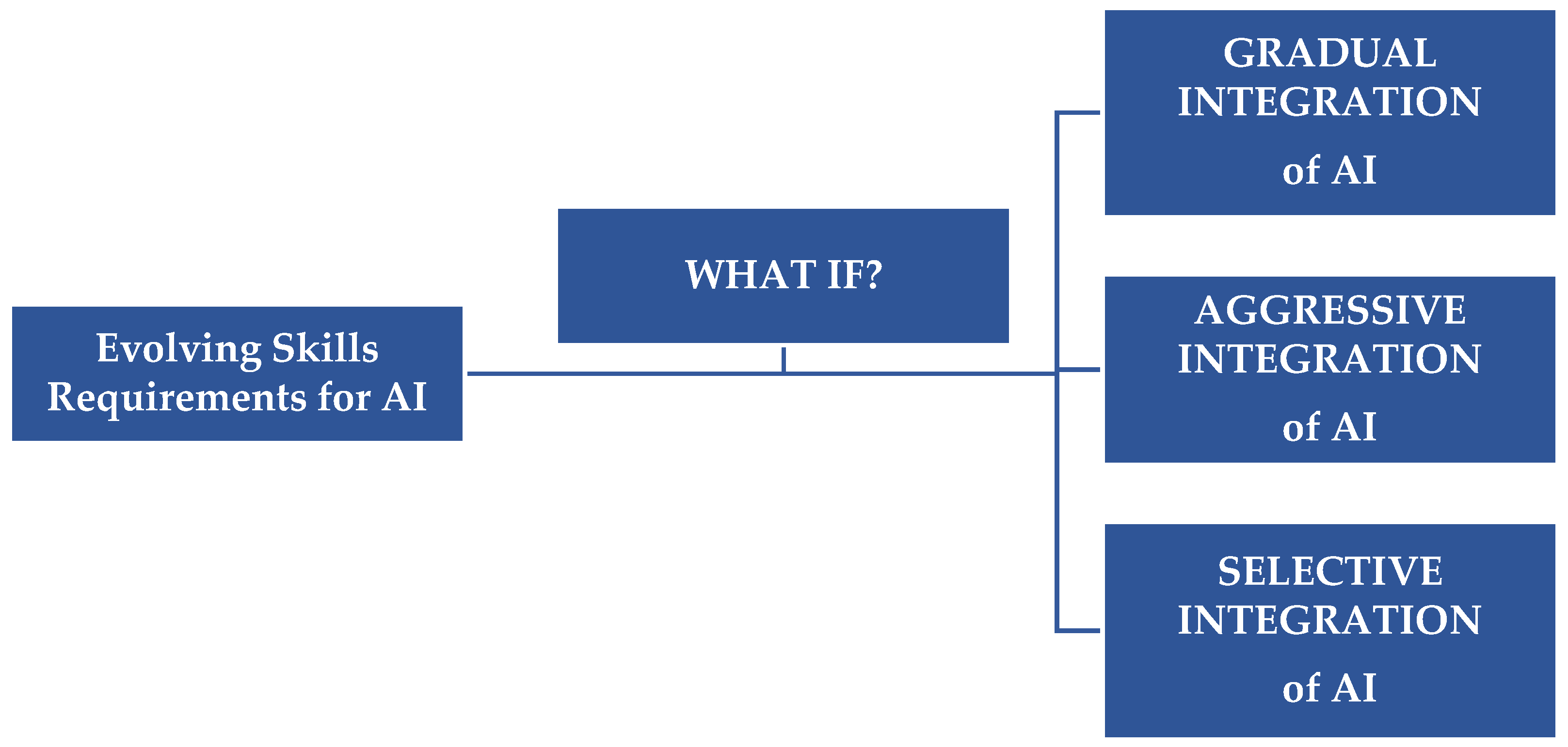 Electronics 13 02198 g001