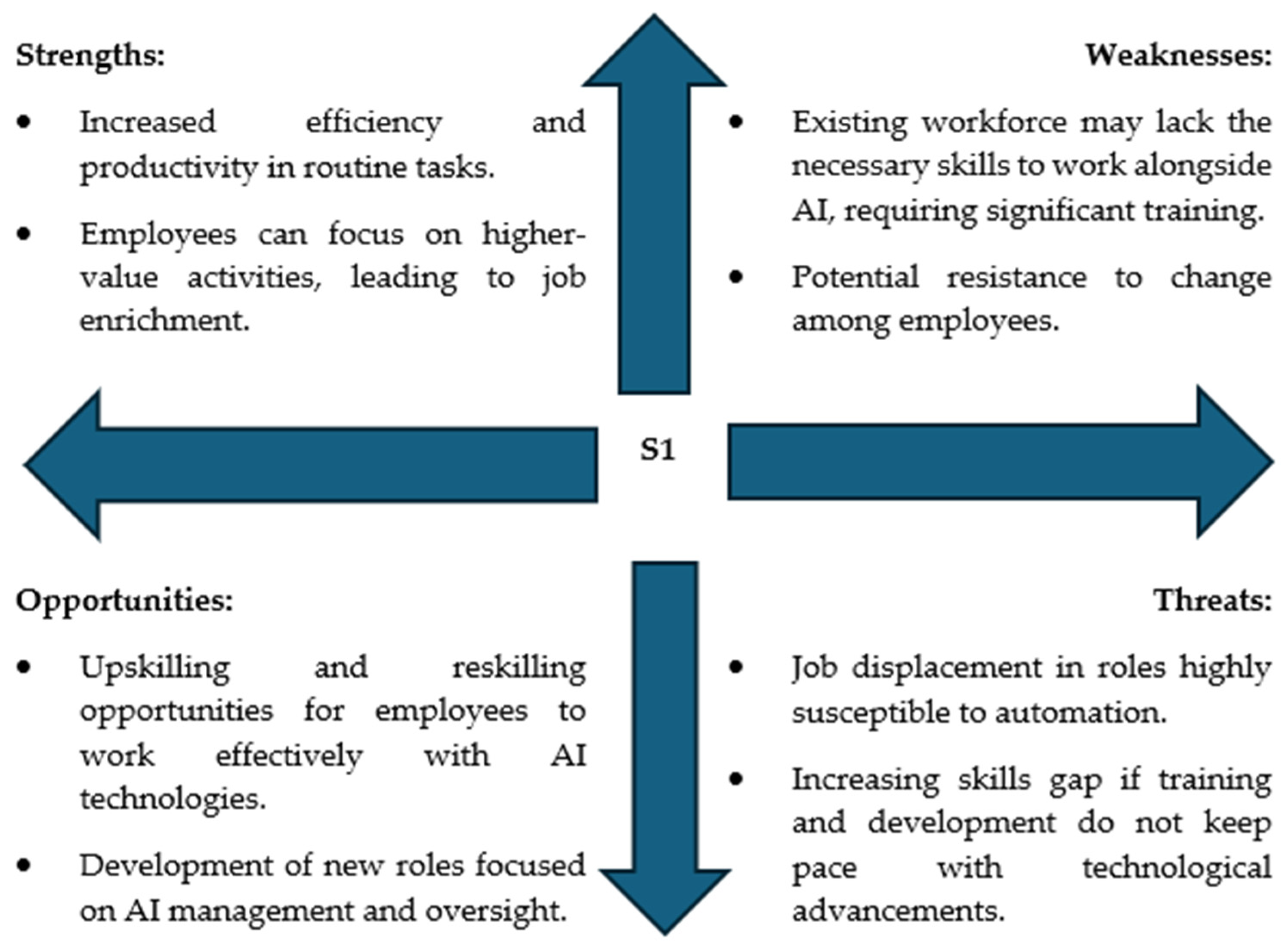 Electronics 13 02198 g002