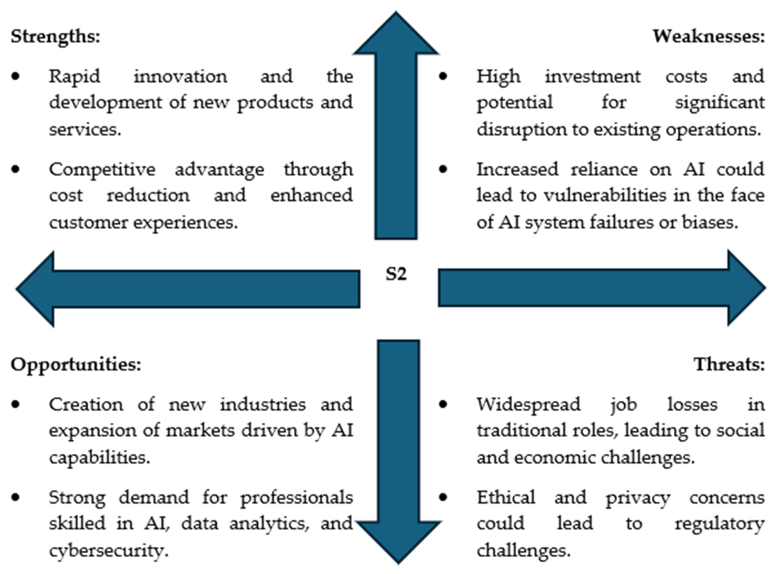 Electronics 13 02198 g003