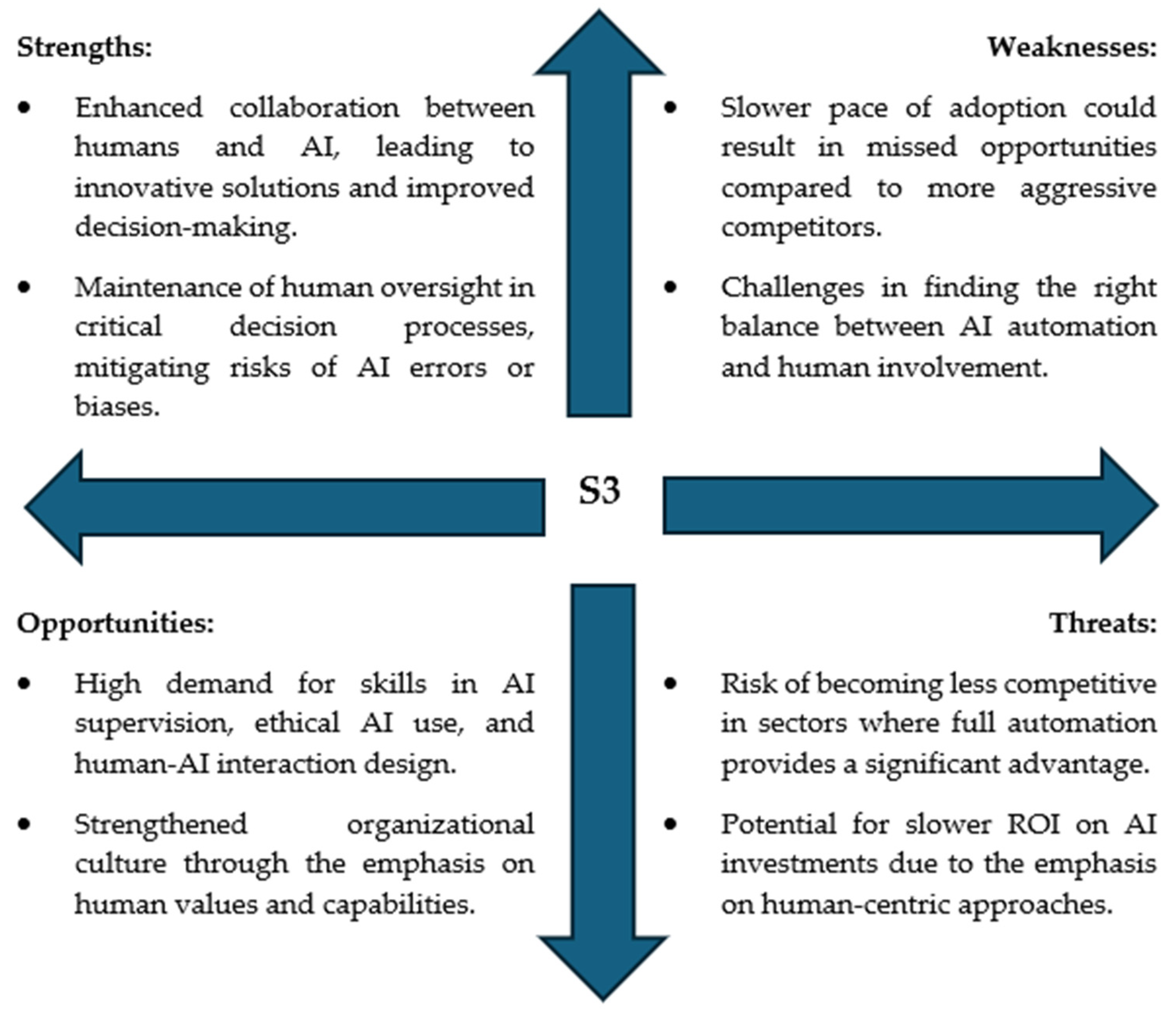 Electronics 13 02198 g004