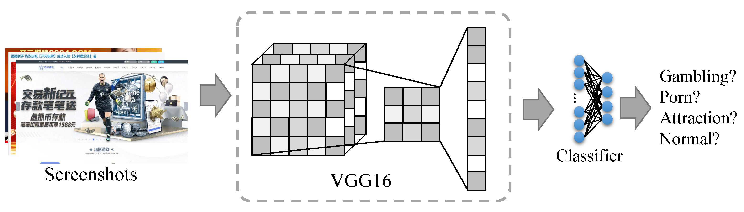 Electronics 13 02199 g003
