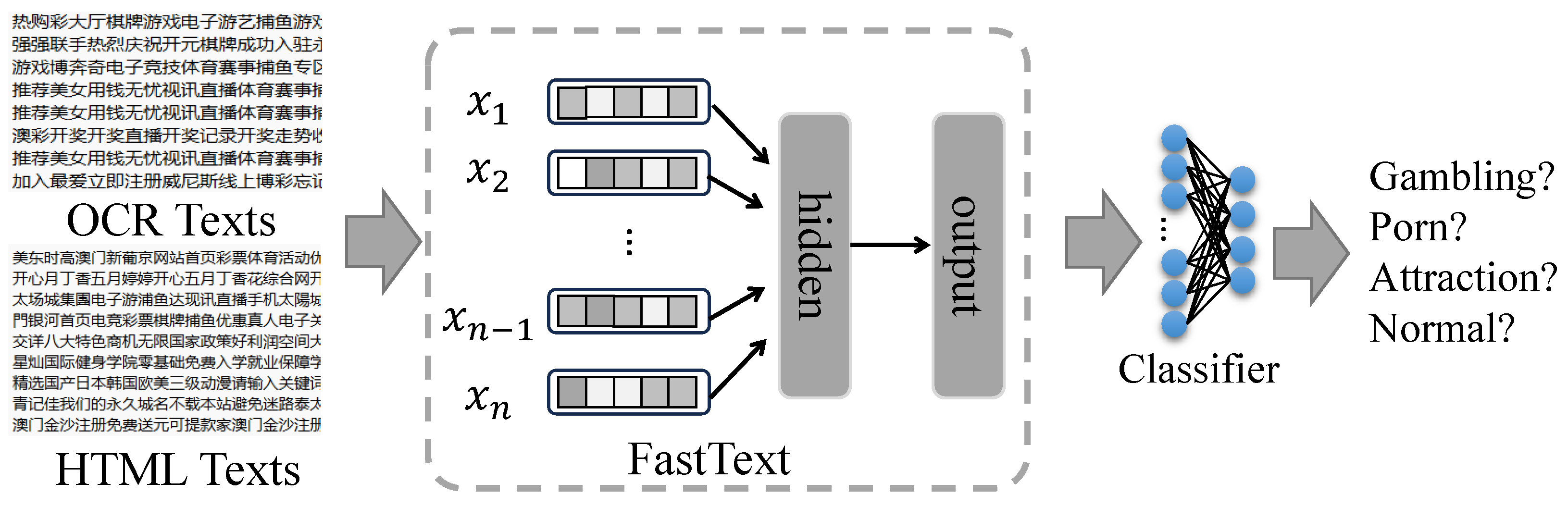 Electronics 13 02199 g004