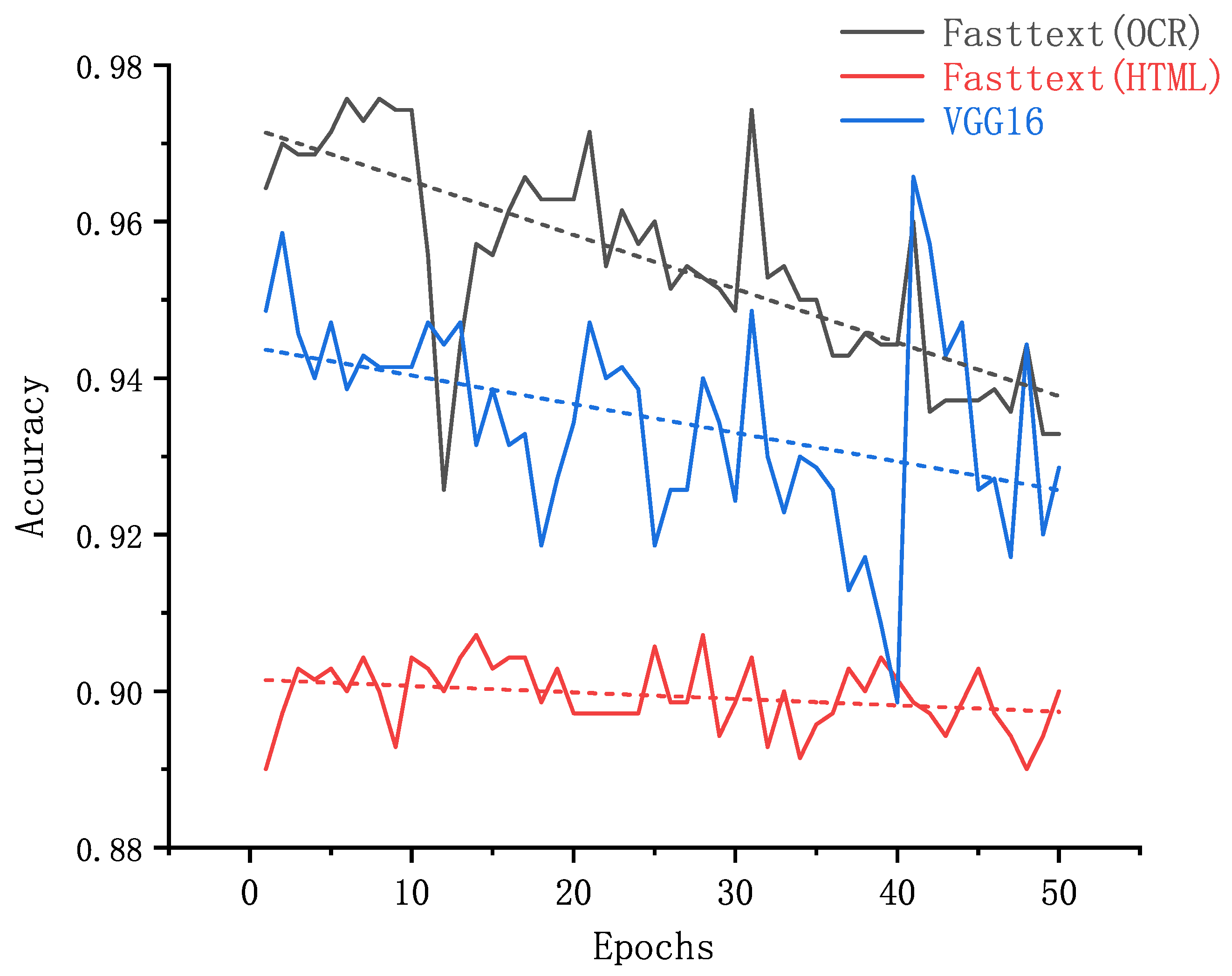 Electronics 13 02199 g007