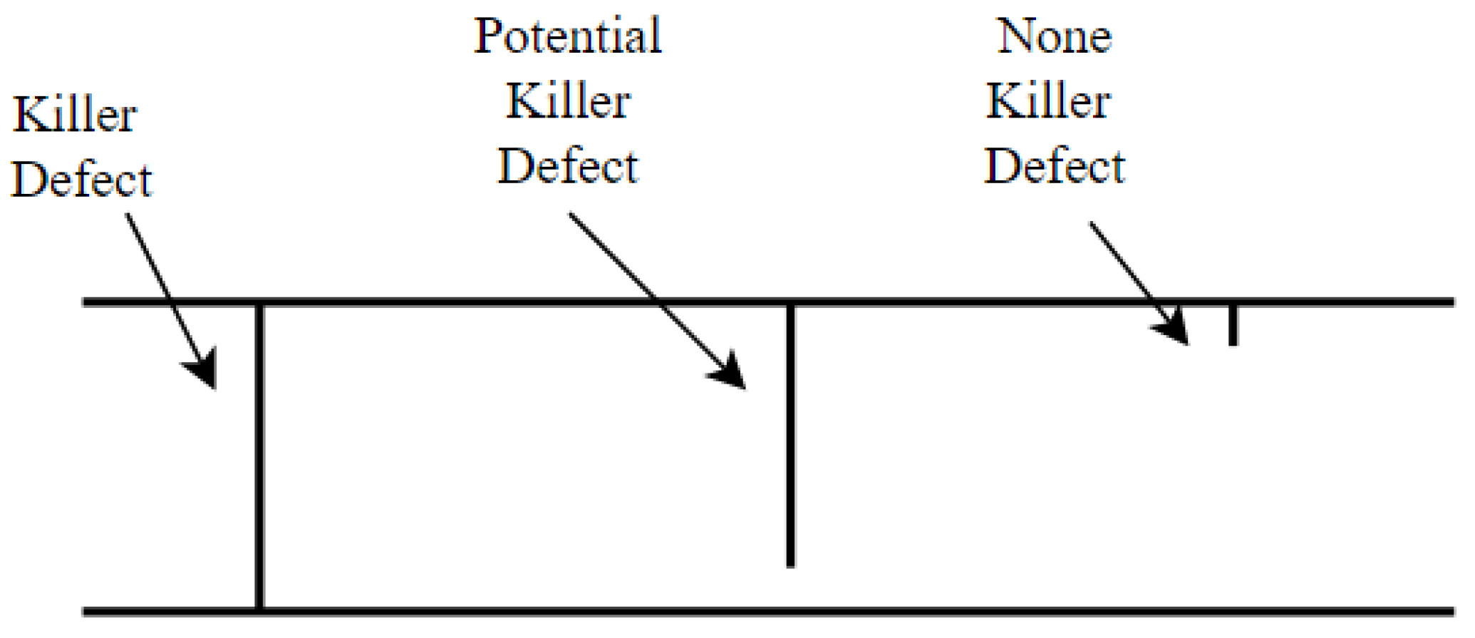 Electronics 13 02205 g002