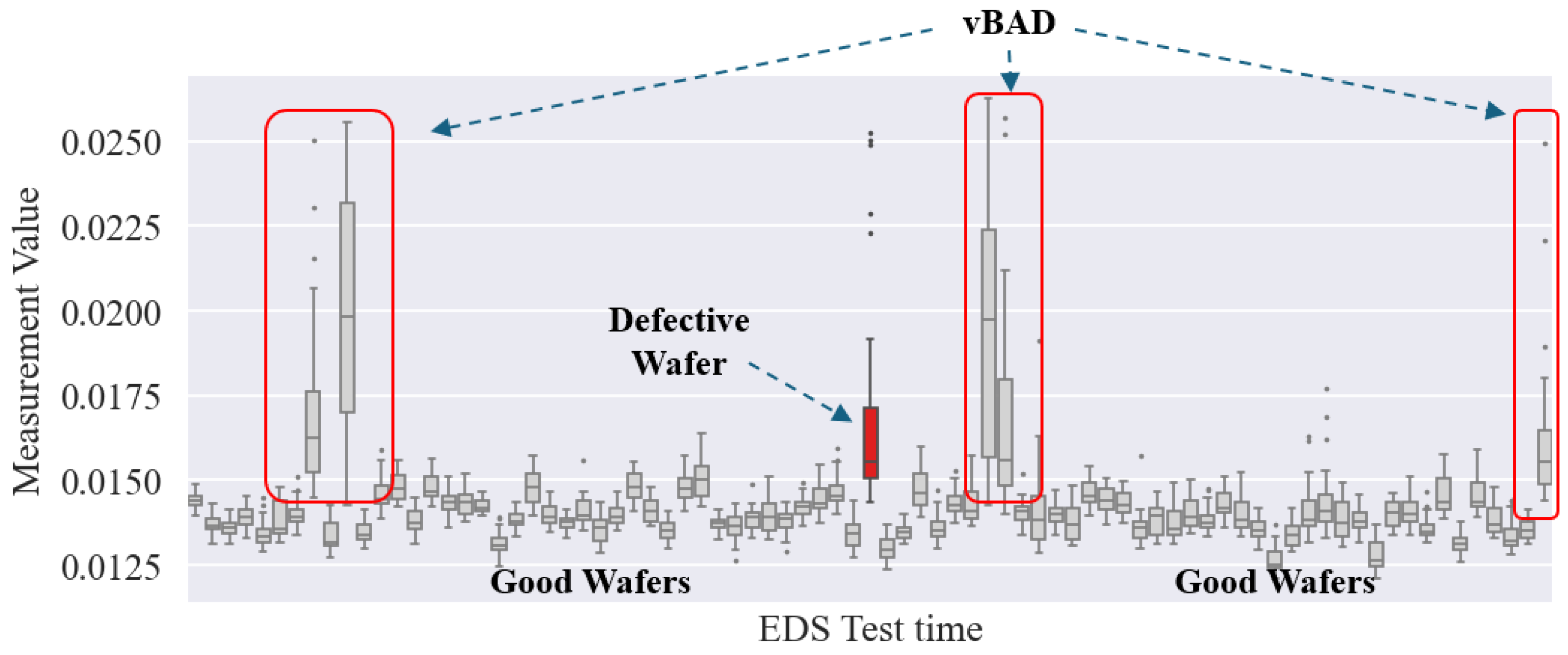 Electronics 13 02205 g008
