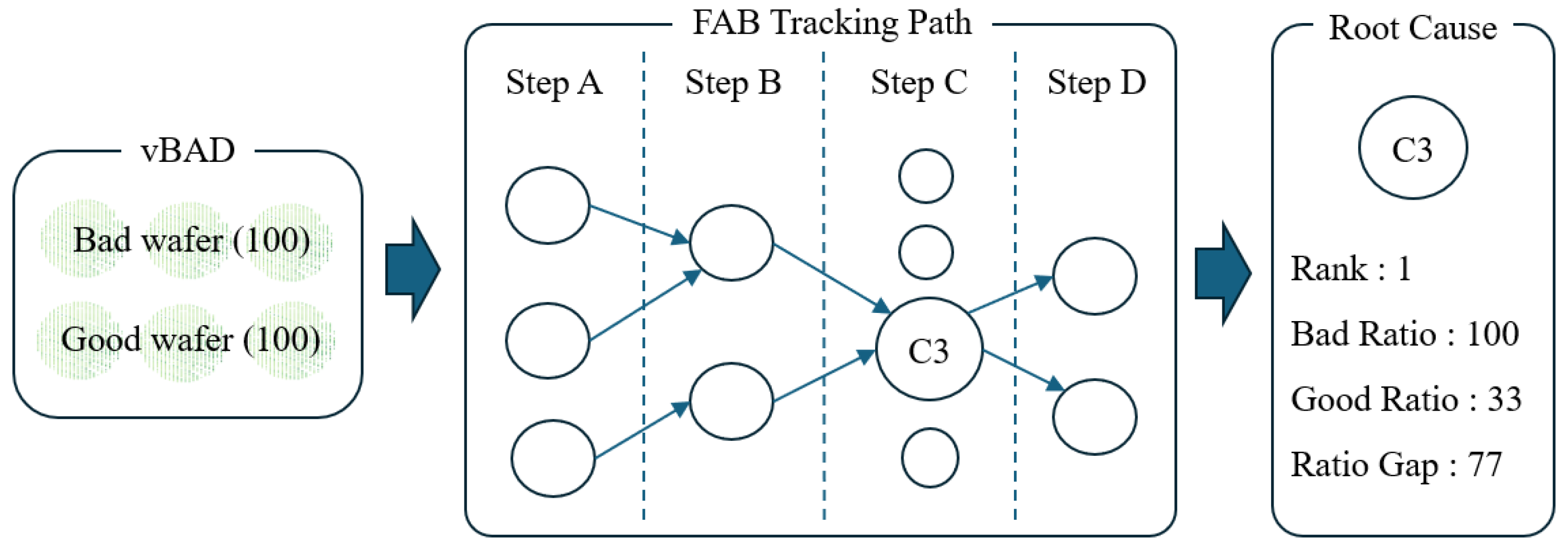 Electronics 13 02205 g009